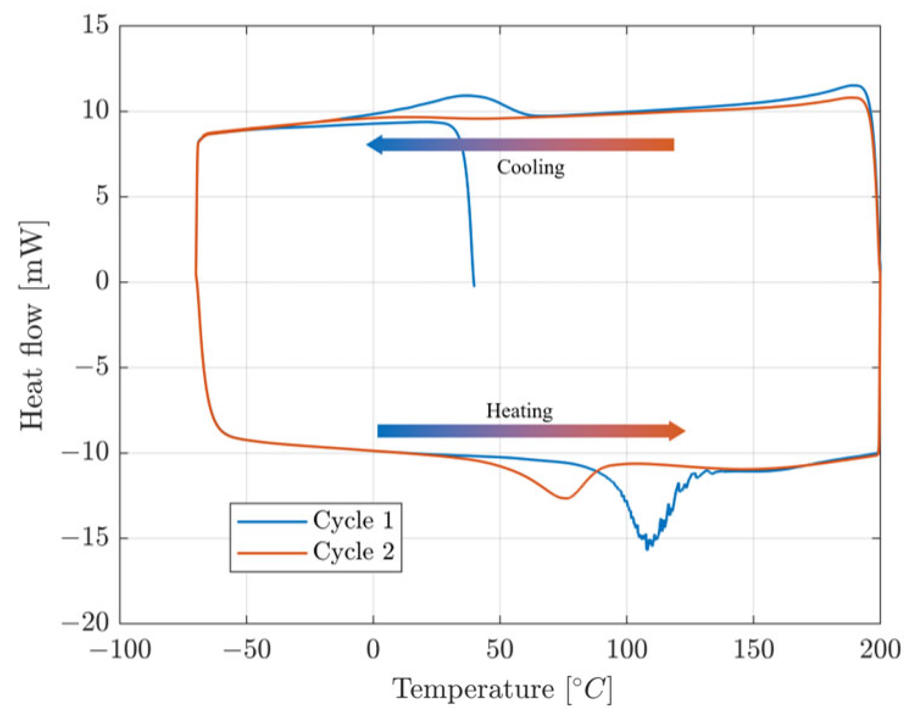 Applsci 14 10406 g007
