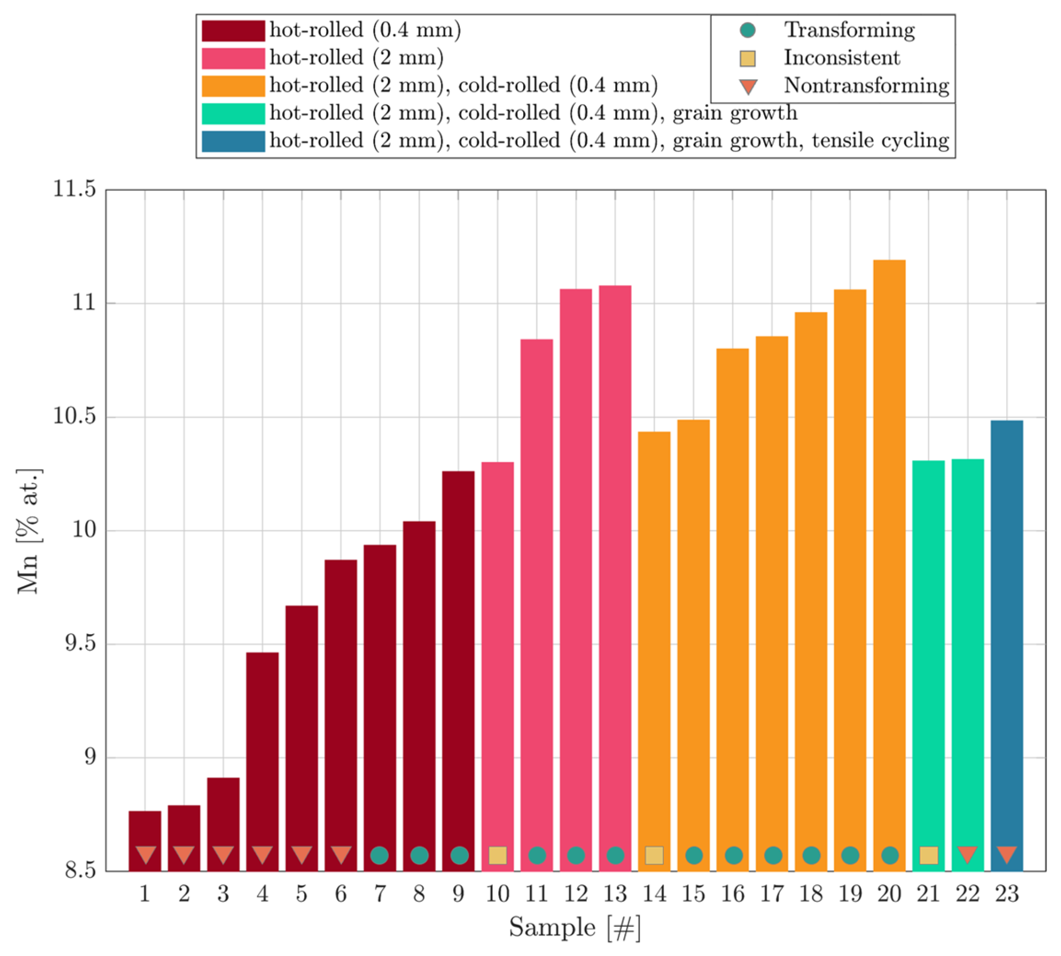 Applsci 14 10406 g008