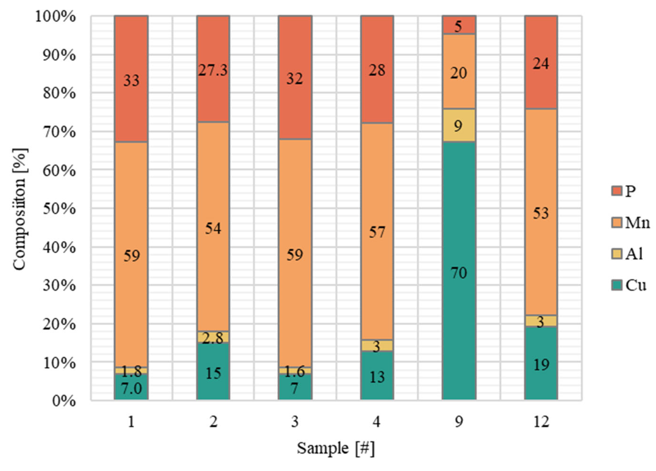 Applsci 14 10406 g010