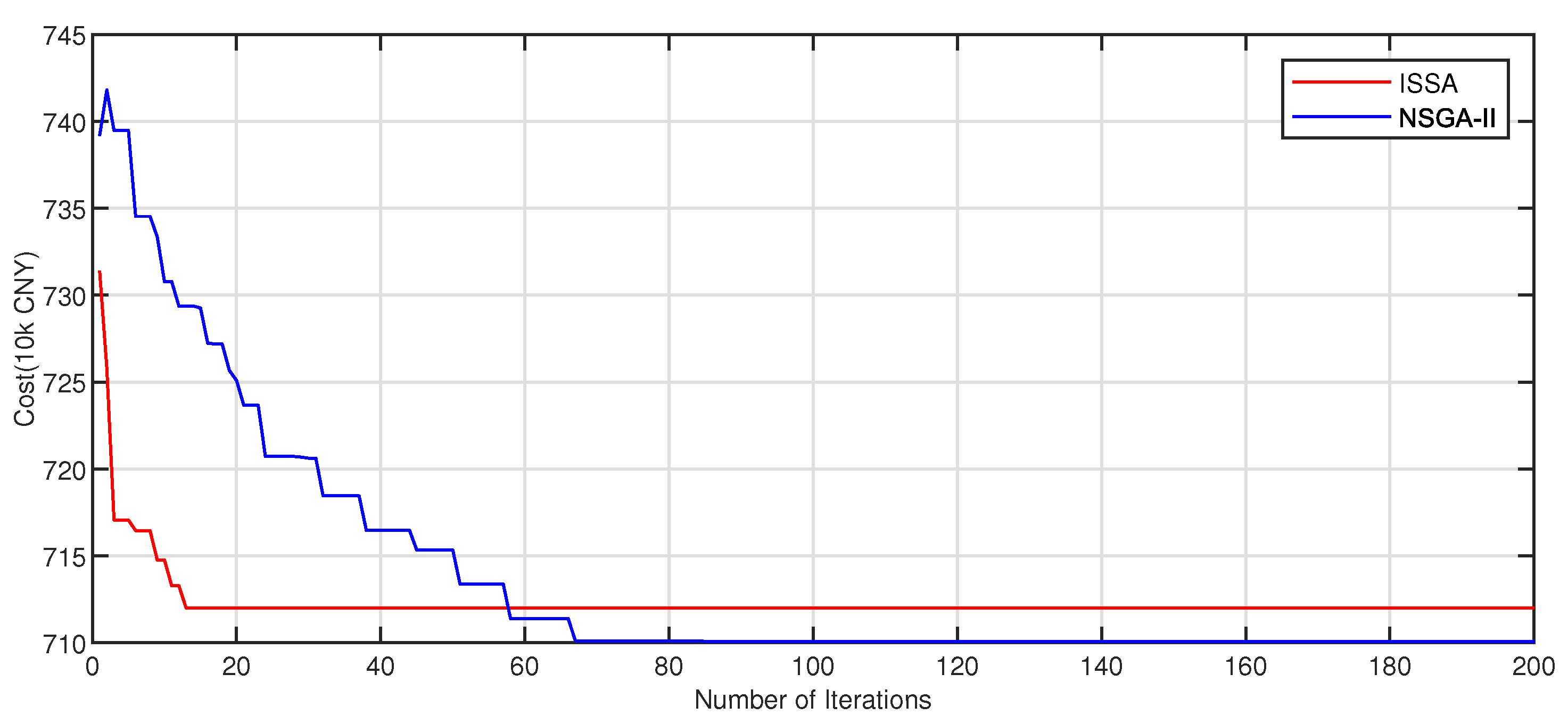 Applsci 14 10407 g004