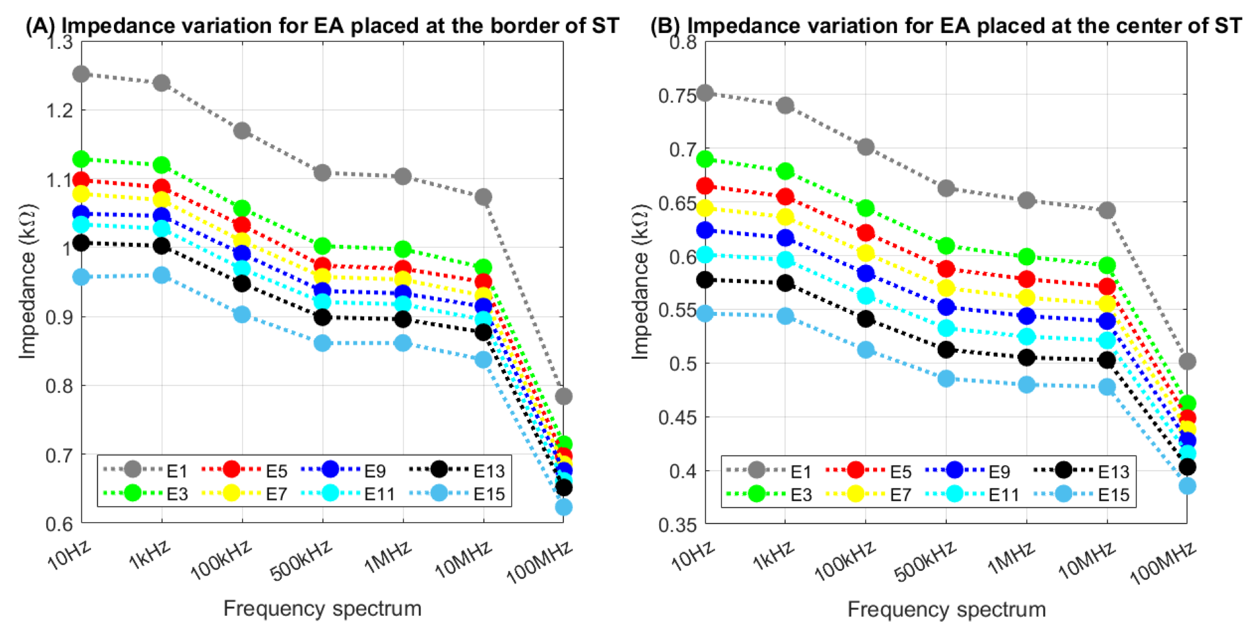 Applsci 14 10408 g006
