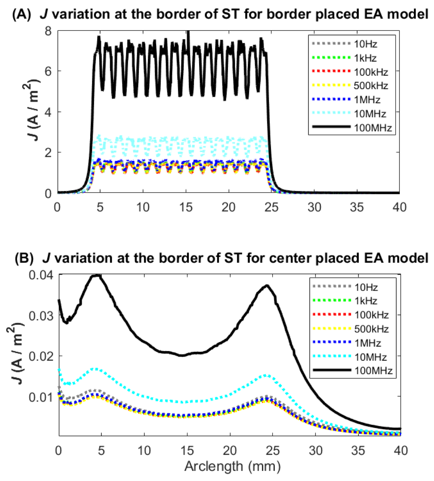 Applsci 14 10408 g008