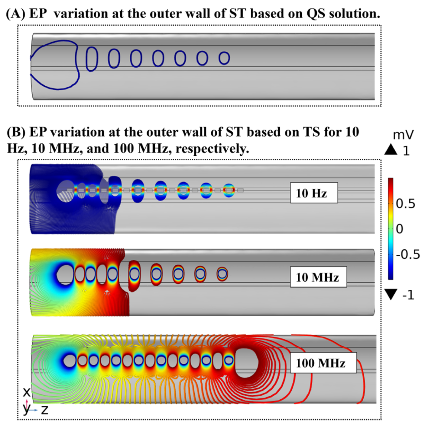 Applsci 14 10408 g009