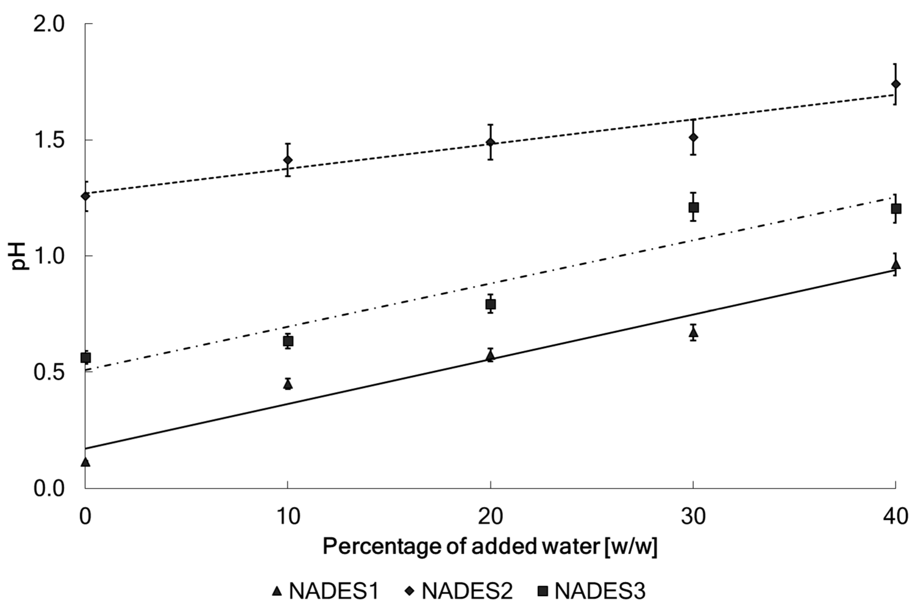 Applsci 14 10409 g003