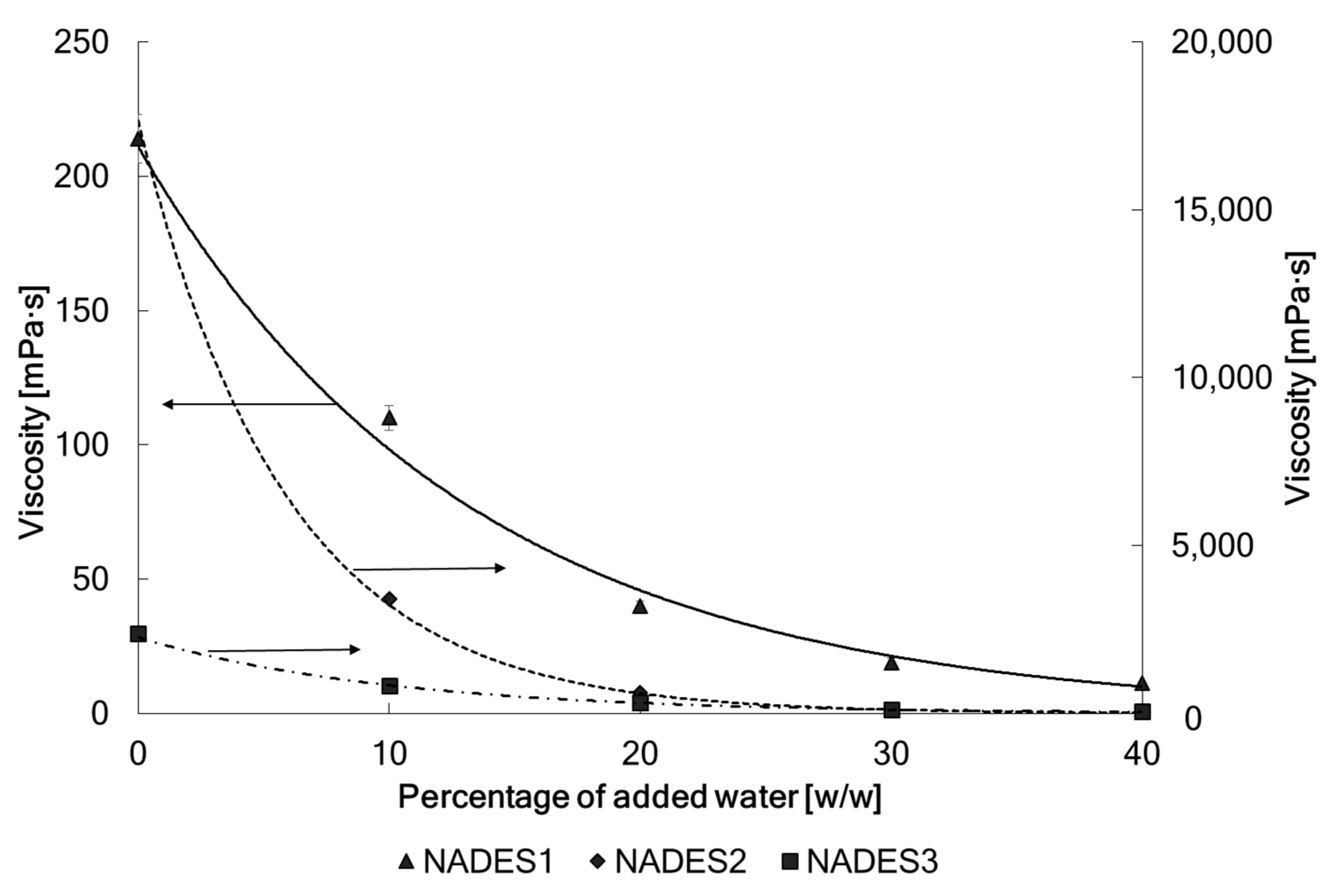 Applsci 14 10409 g005