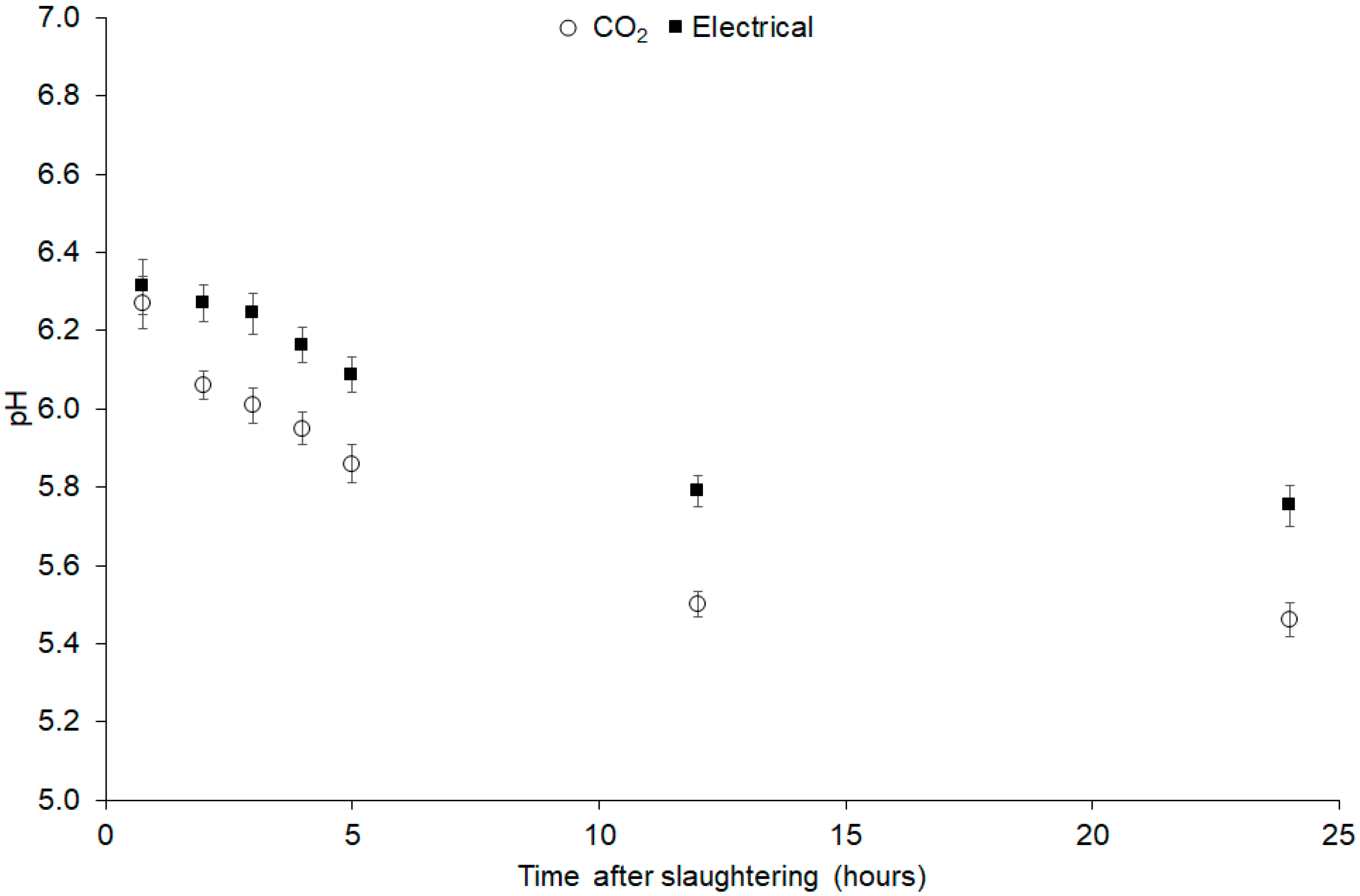 Applsci 14 10410 g001