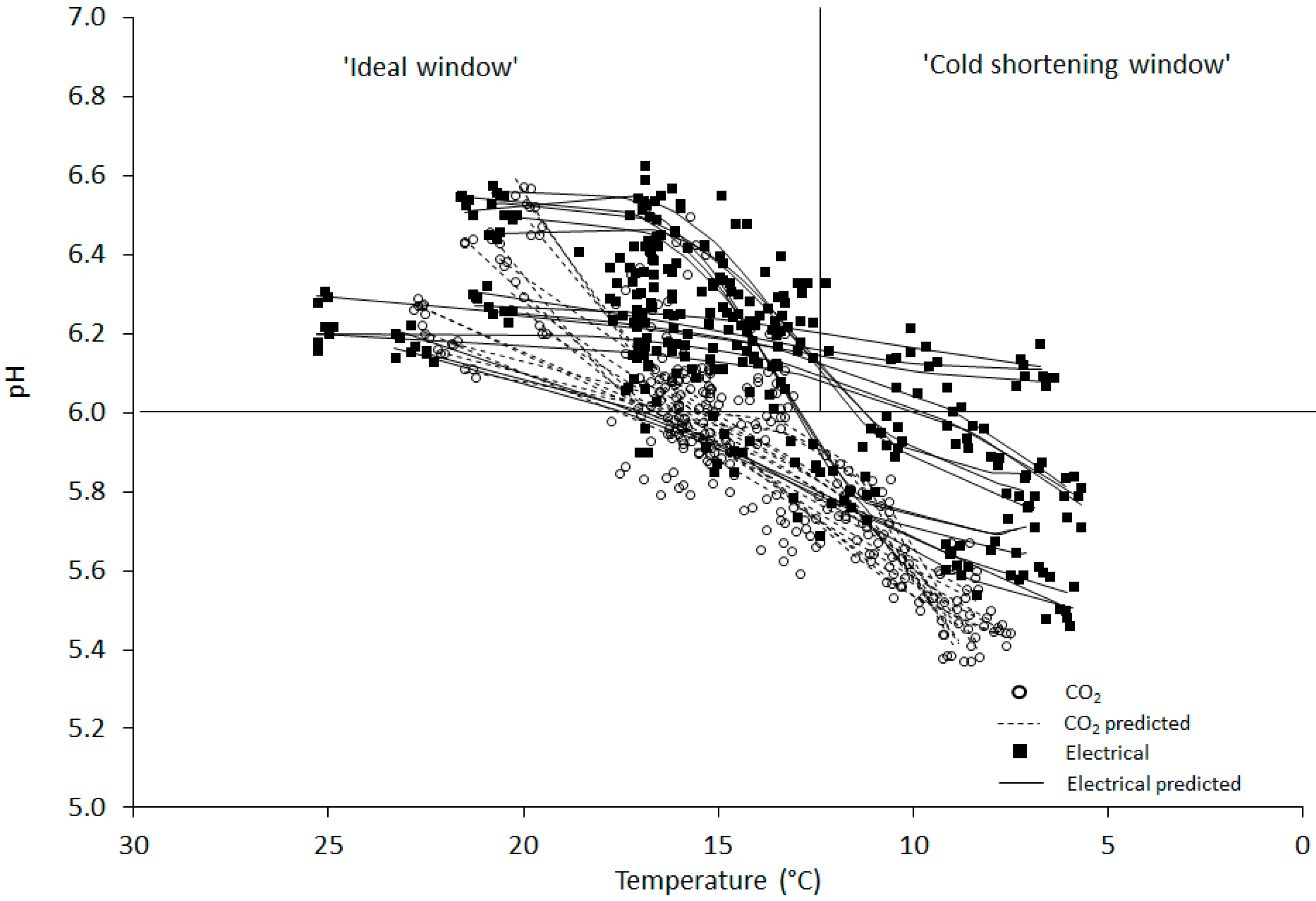 Applsci 14 10410 g002