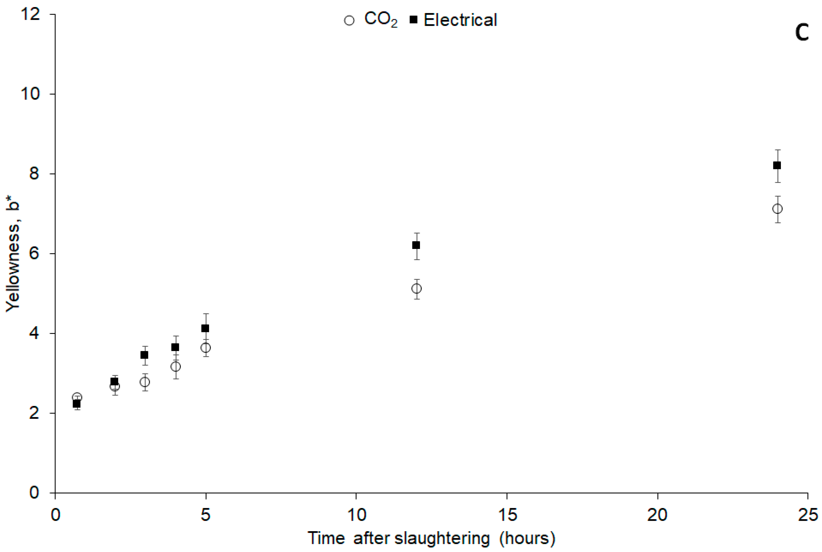Applsci 14 10410 g003b