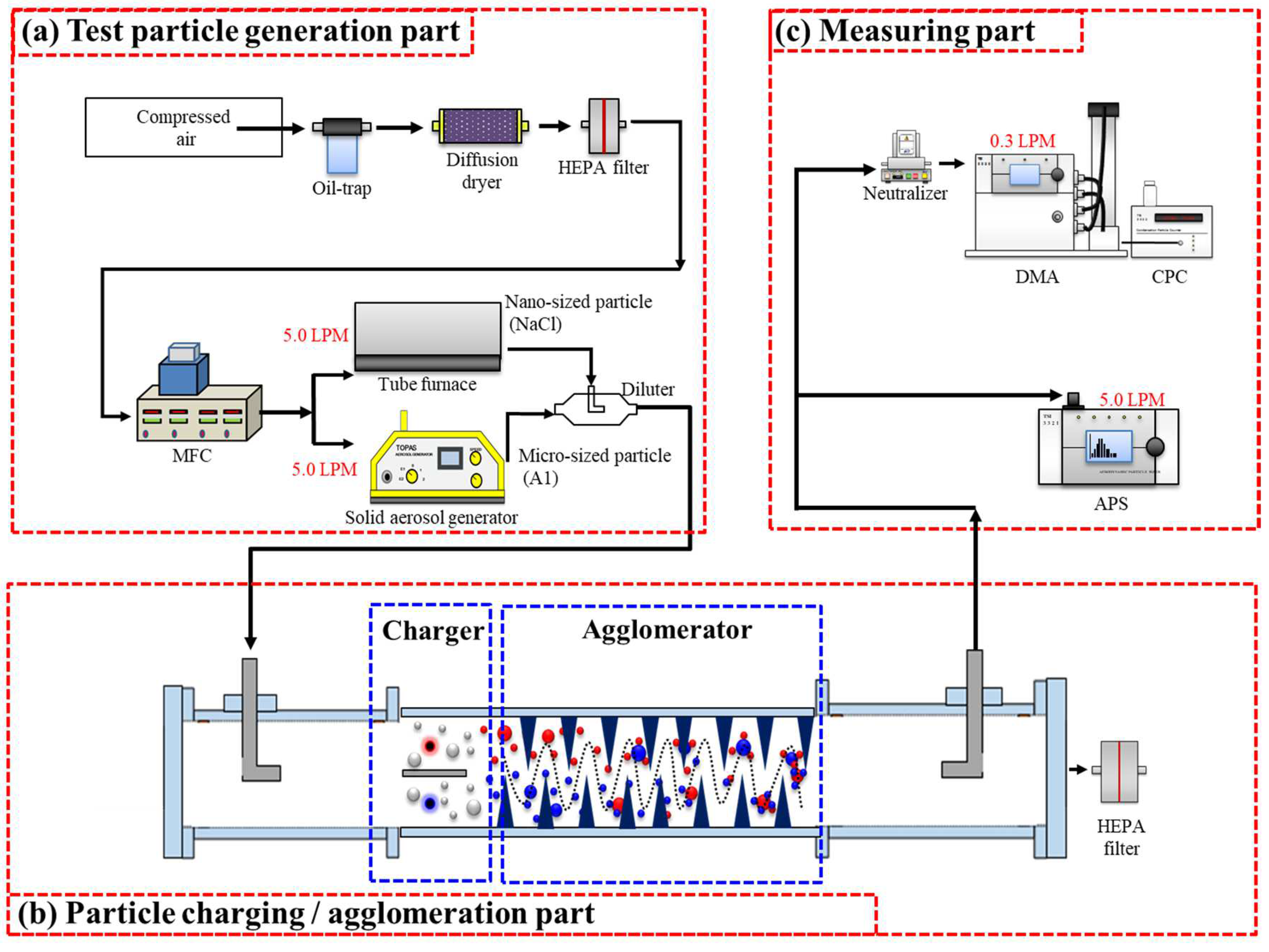 Applsci 14 10412 g002