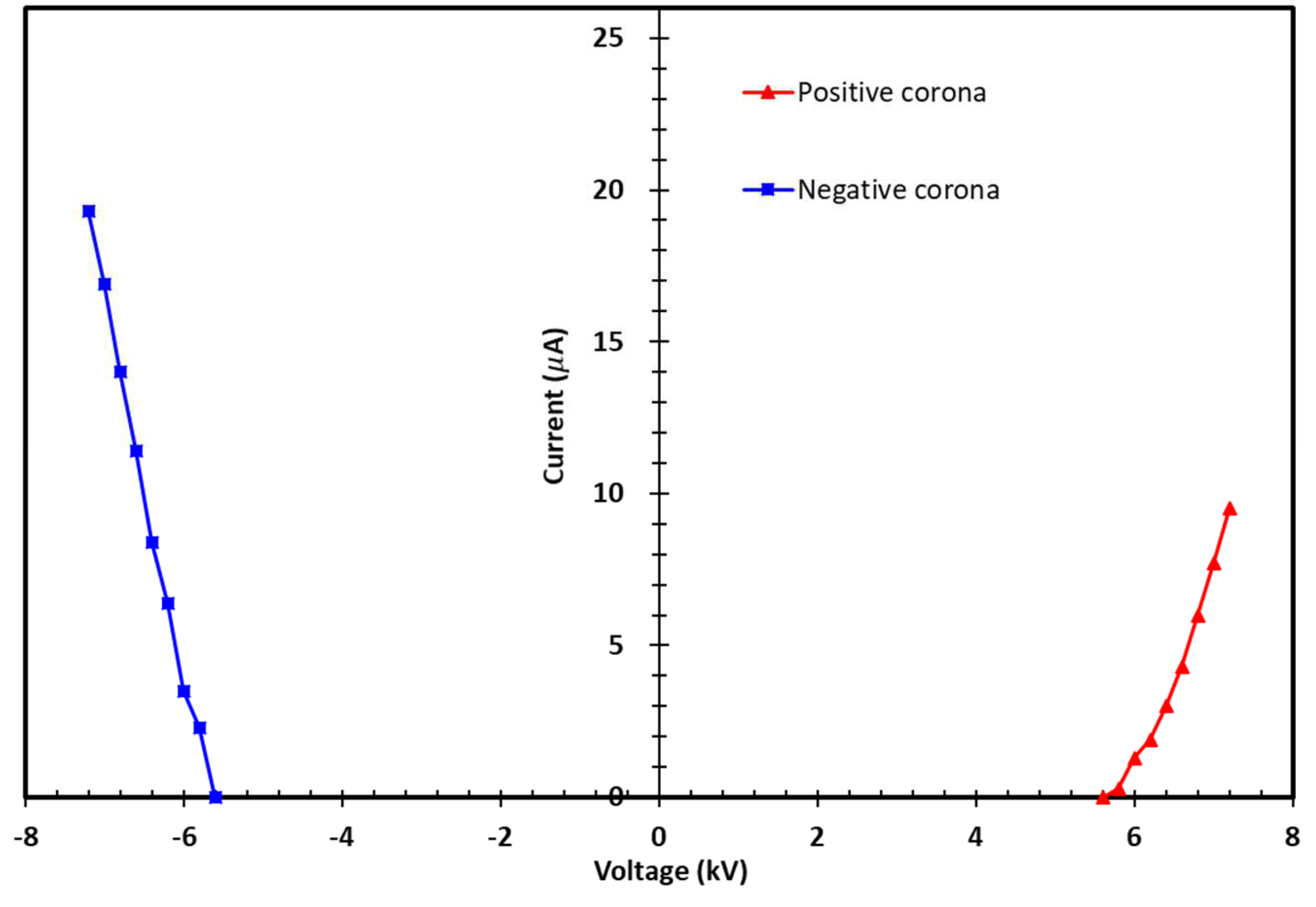 Applsci 14 10412 g004