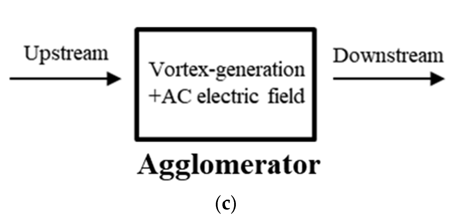 Applsci 14 10412 g006b