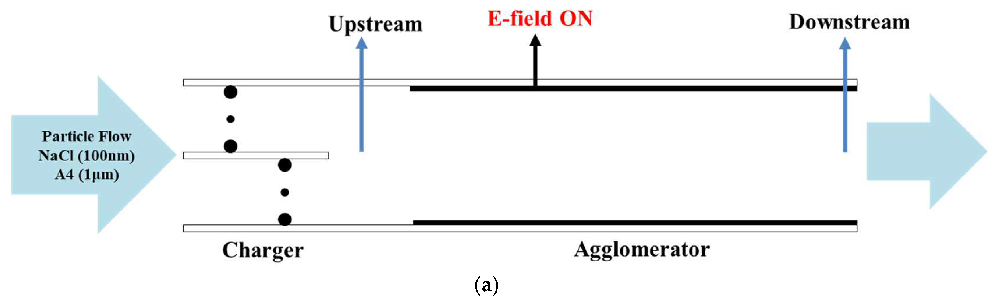 Applsci 14 10412 g007a