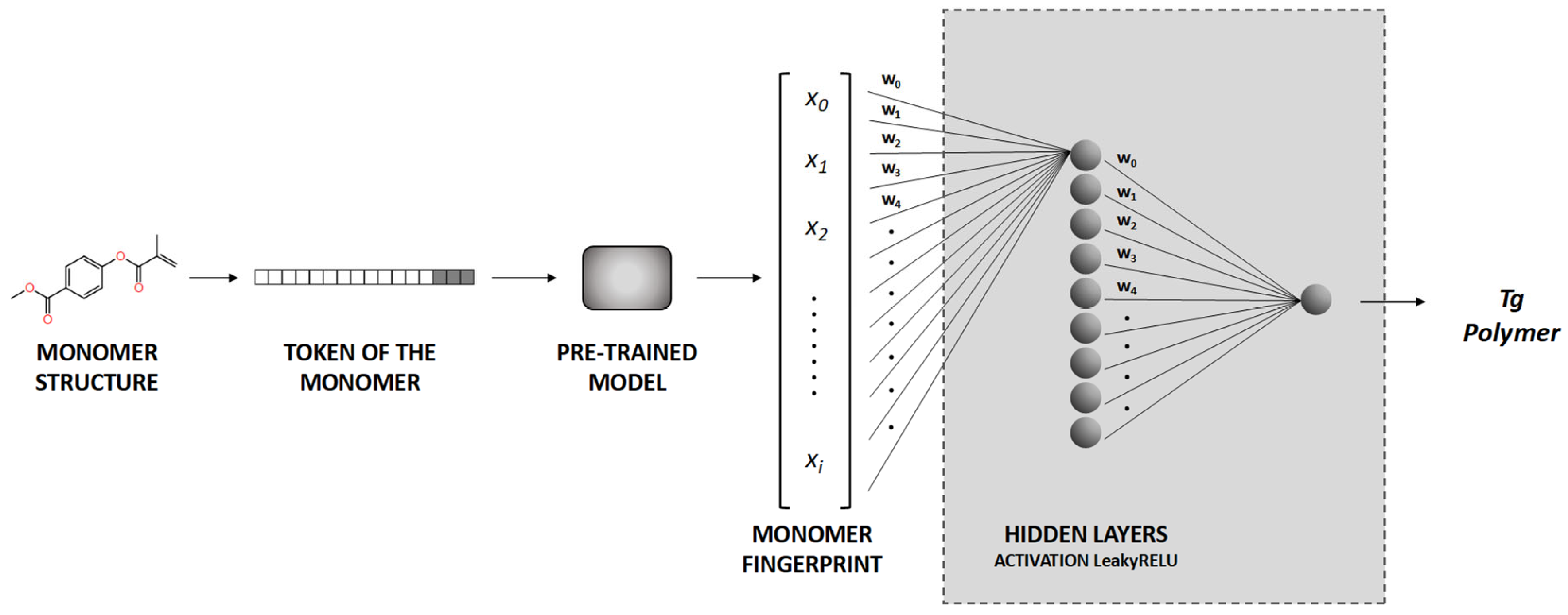 Applsci 14 10413 g002