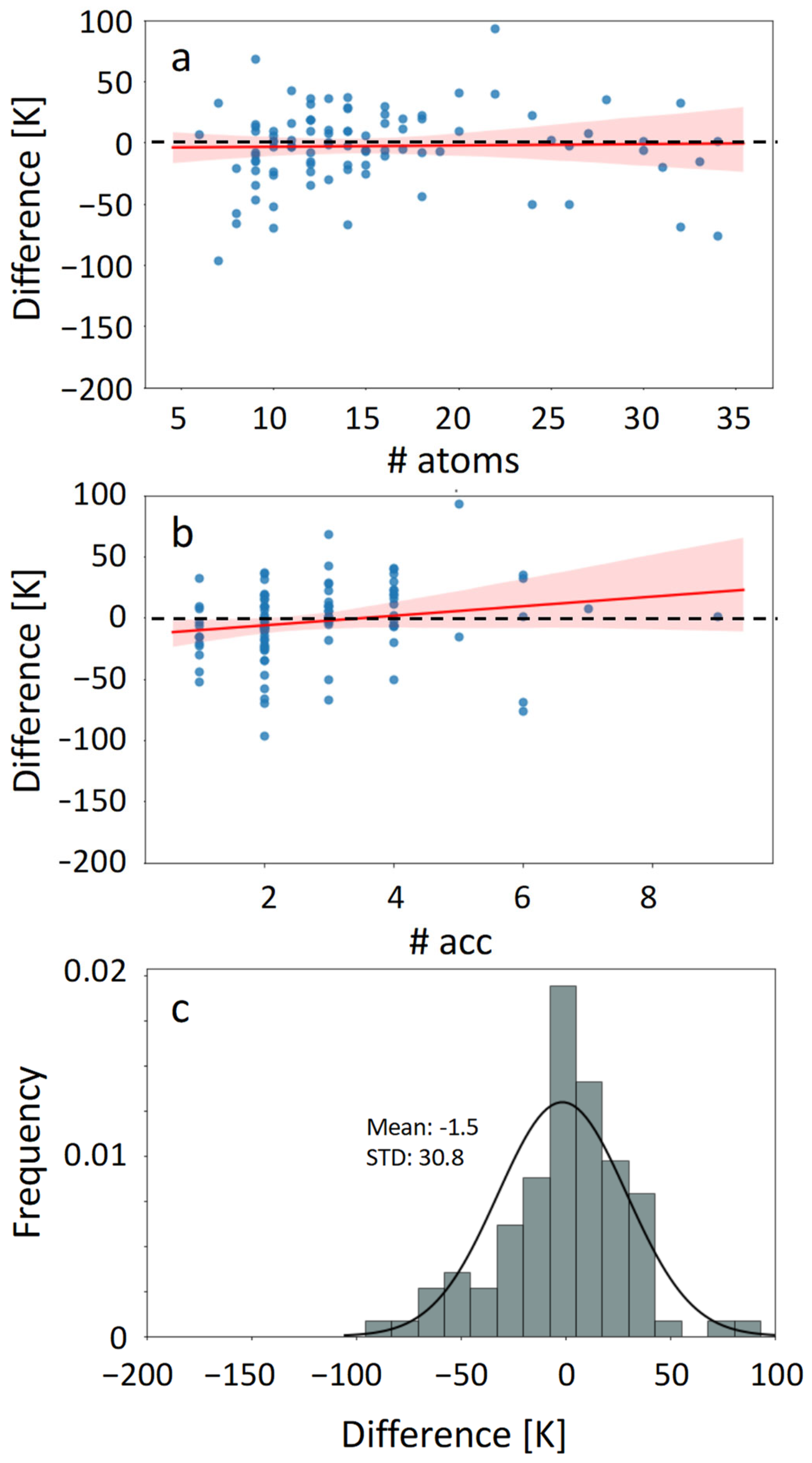 Applsci 14 10413 g004