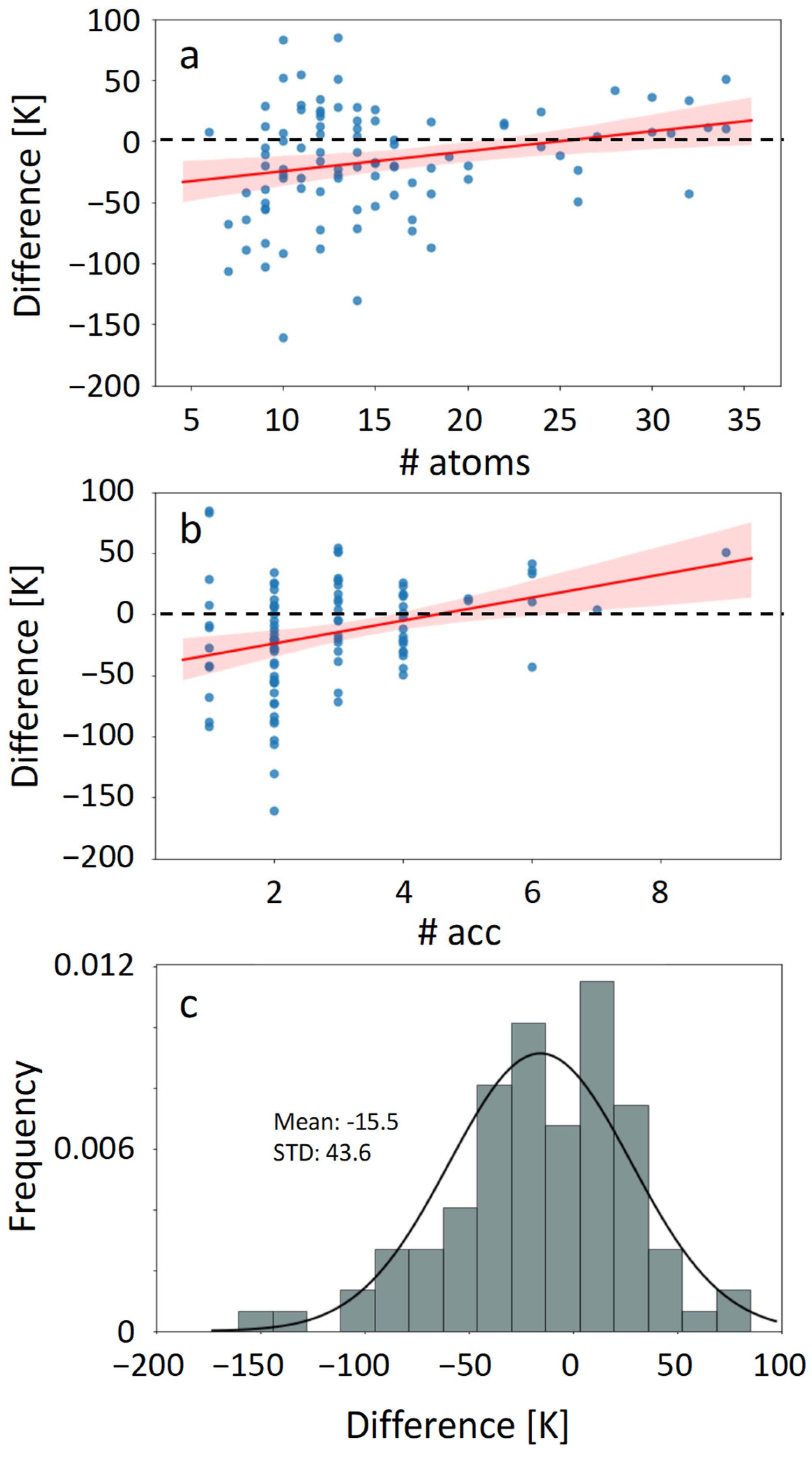Applsci 14 10413 g006