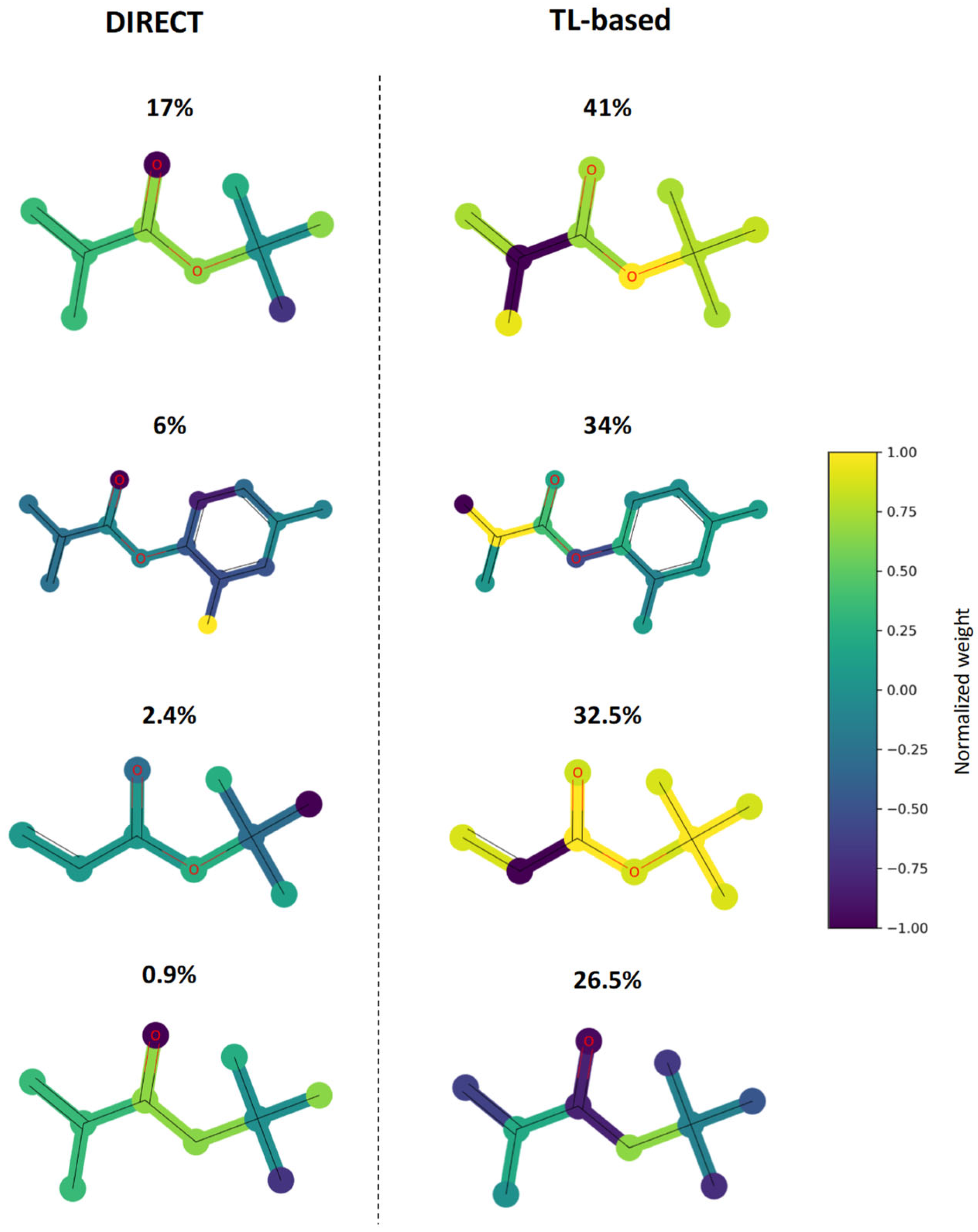 Applsci 14 10413 g008