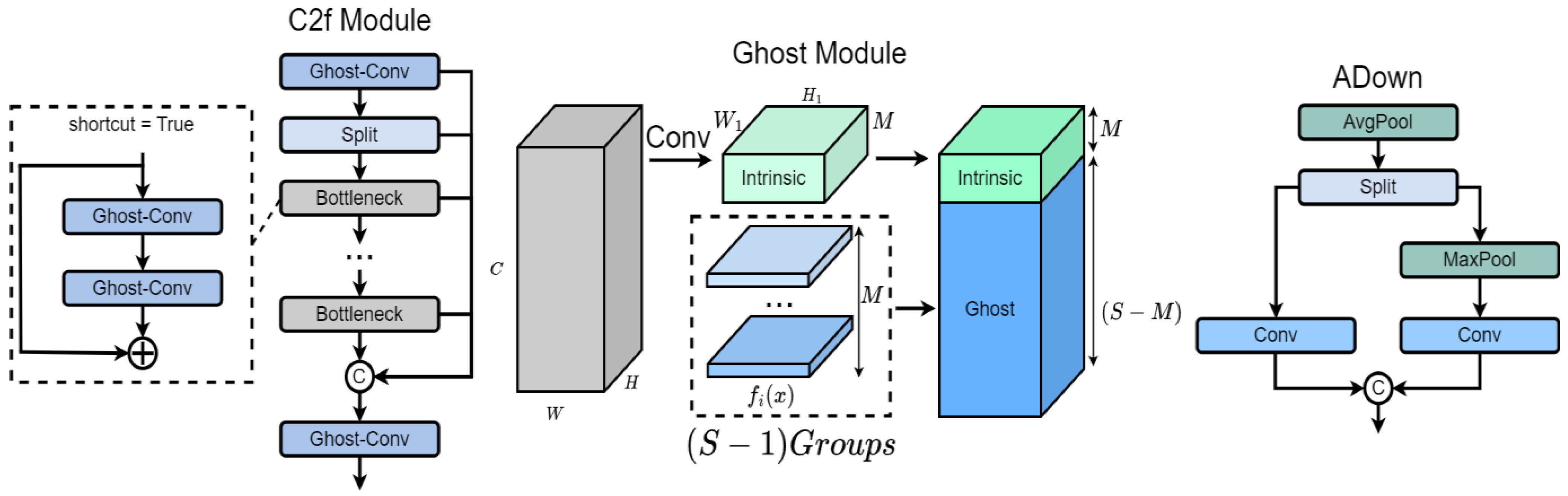 Applsci 14 10417 g005