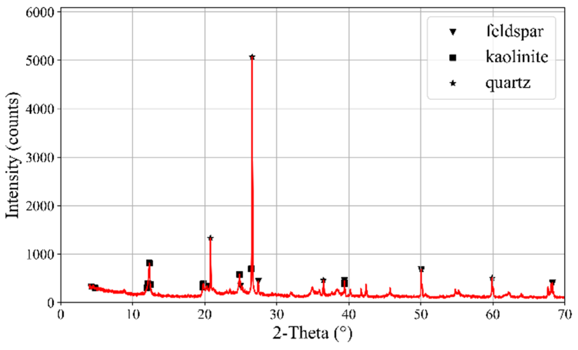 Applsci 14 10418 g002