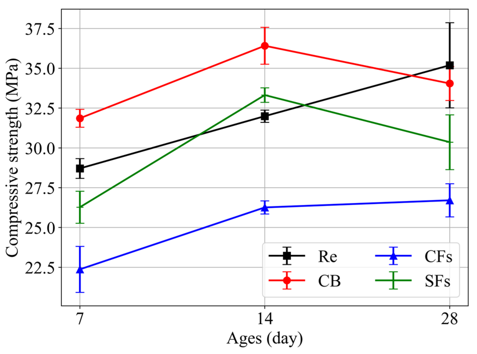Applsci 14 10418 g005