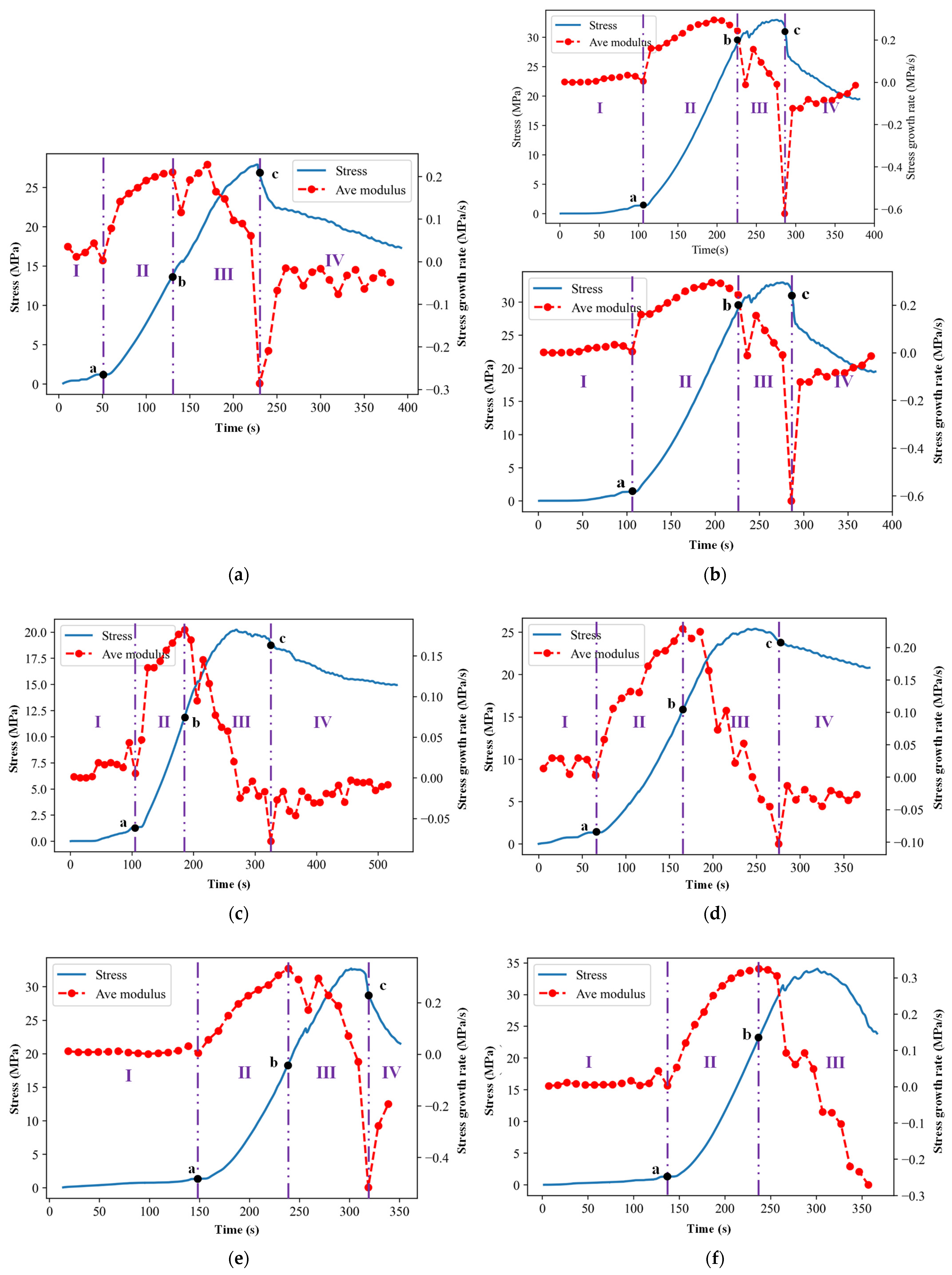 Applsci 14 10418 g006a