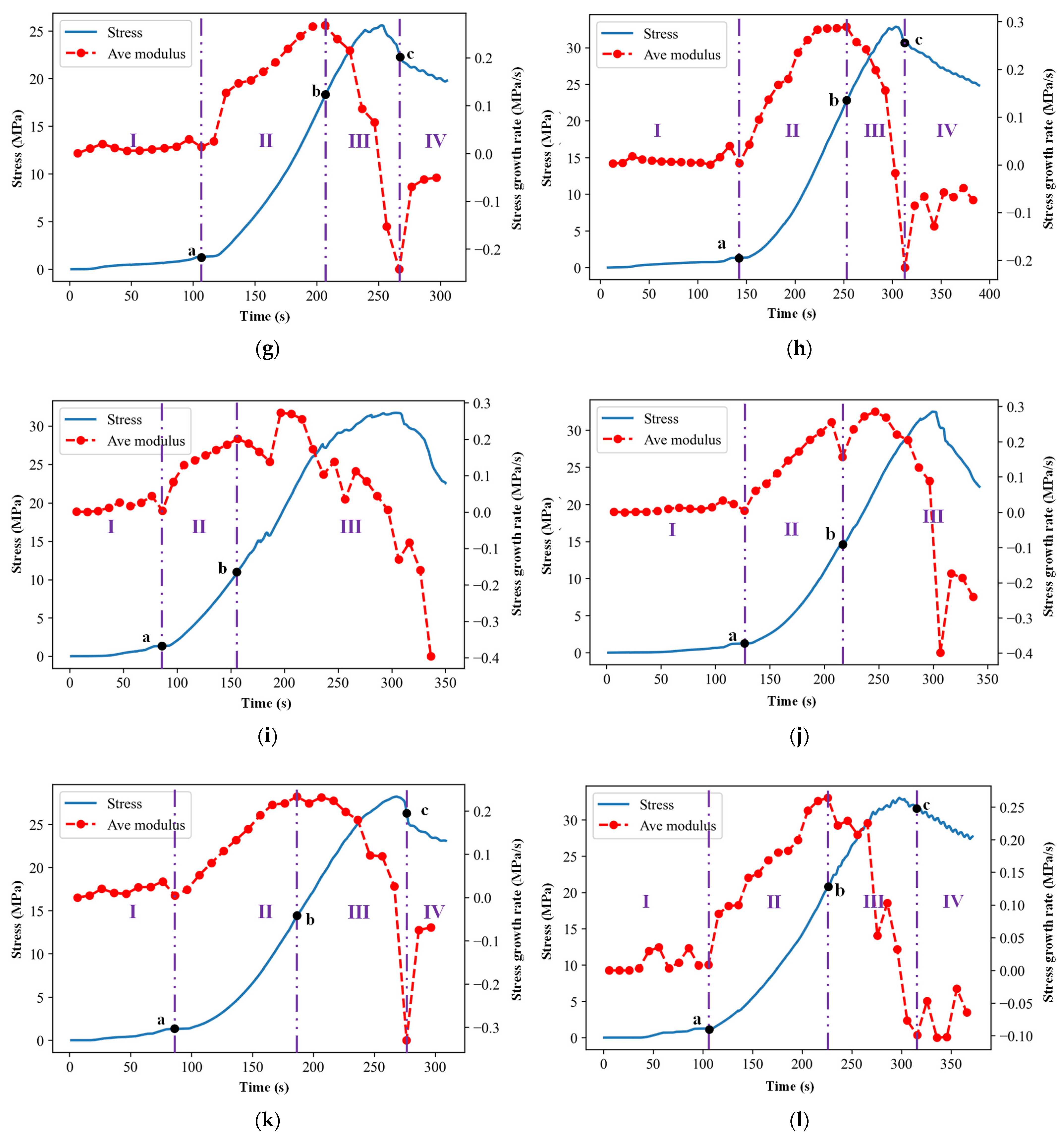 Applsci 14 10418 g006b