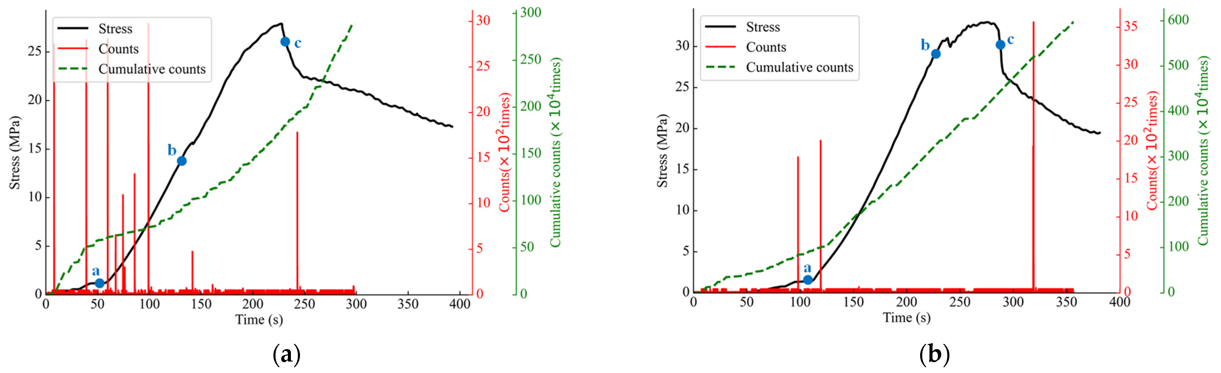 Applsci 14 10418 g007a
