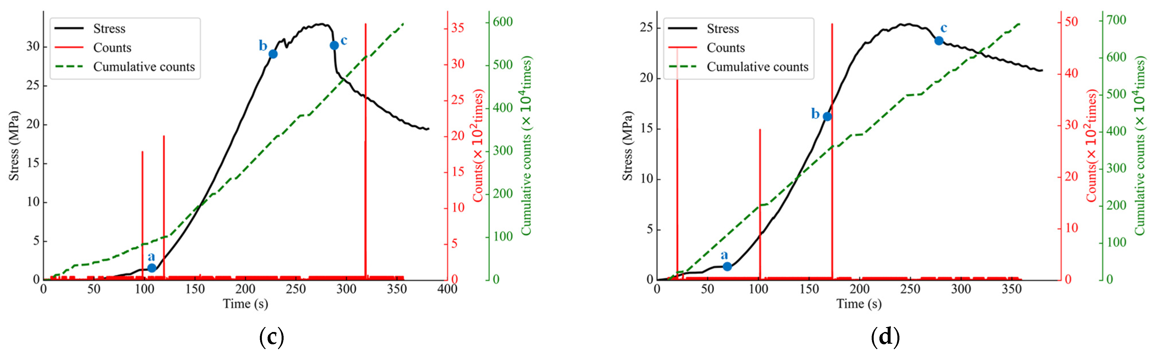 Applsci 14 10418 g007b