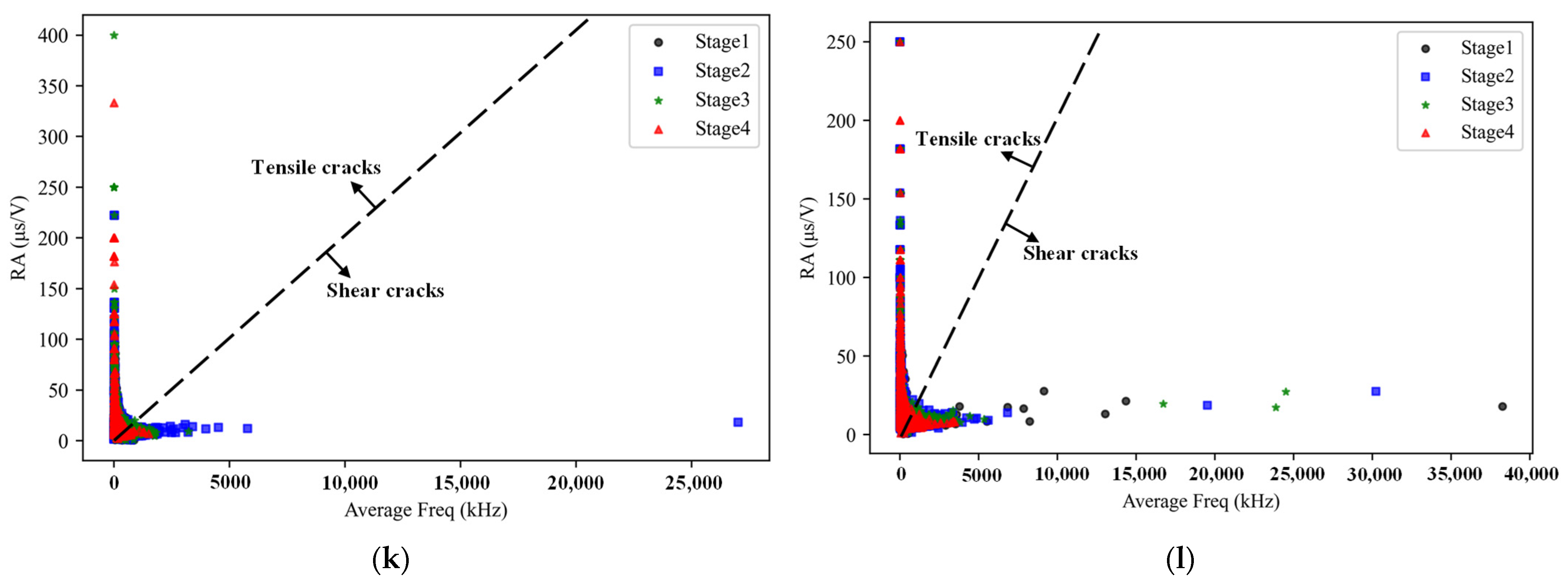Applsci 14 10418 g009c