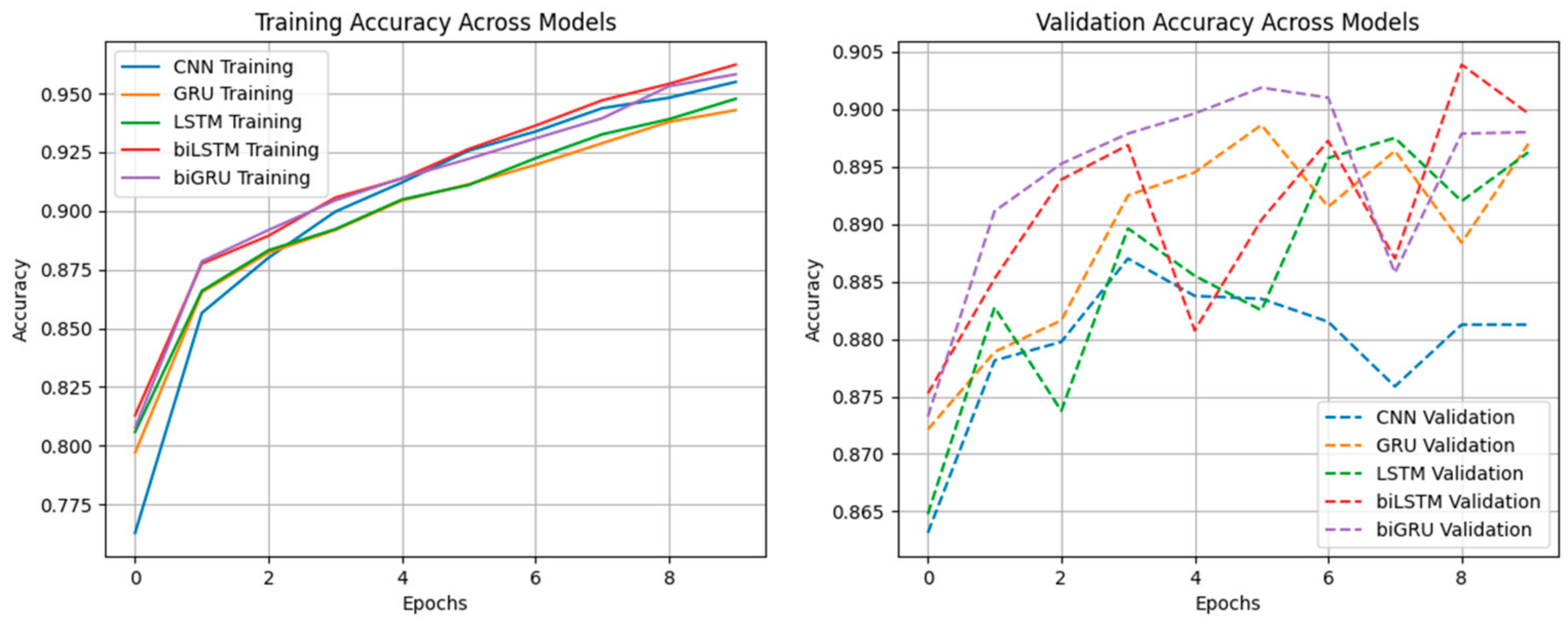 Applsci 14 10420 g002