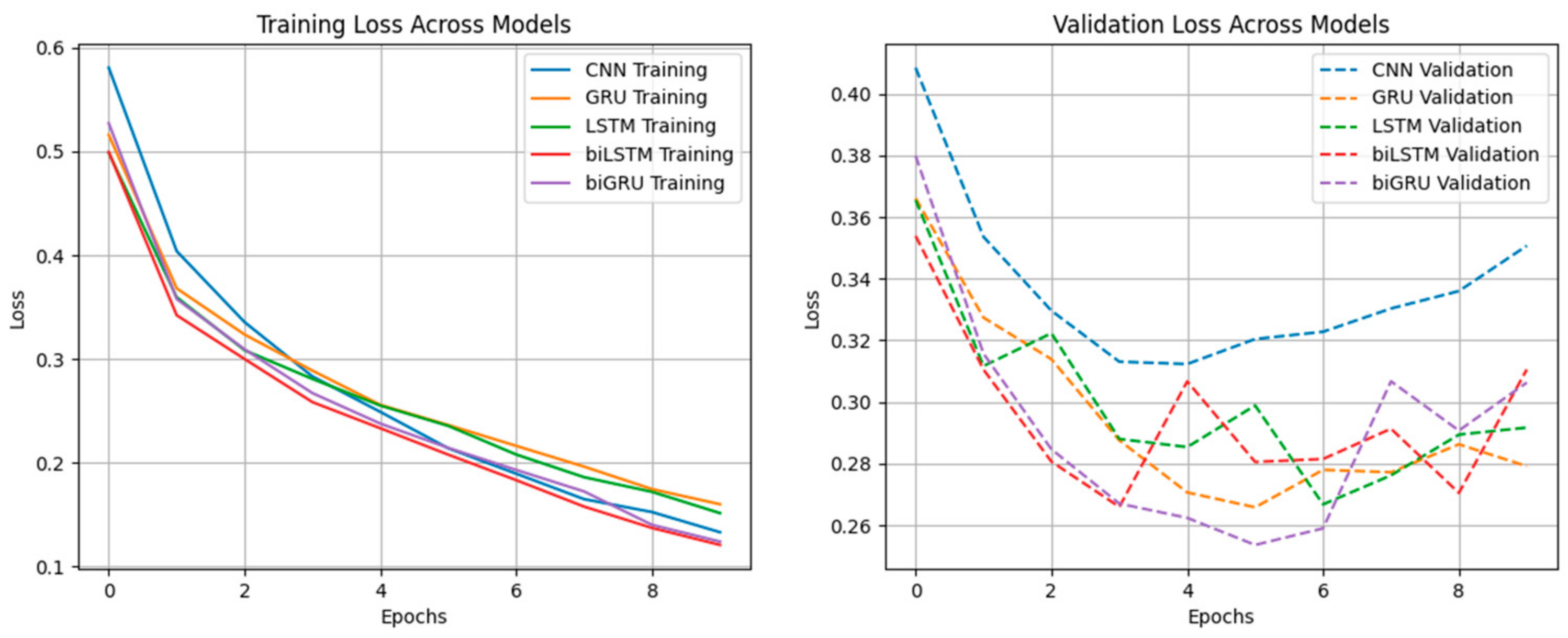 Applsci 14 10420 g003