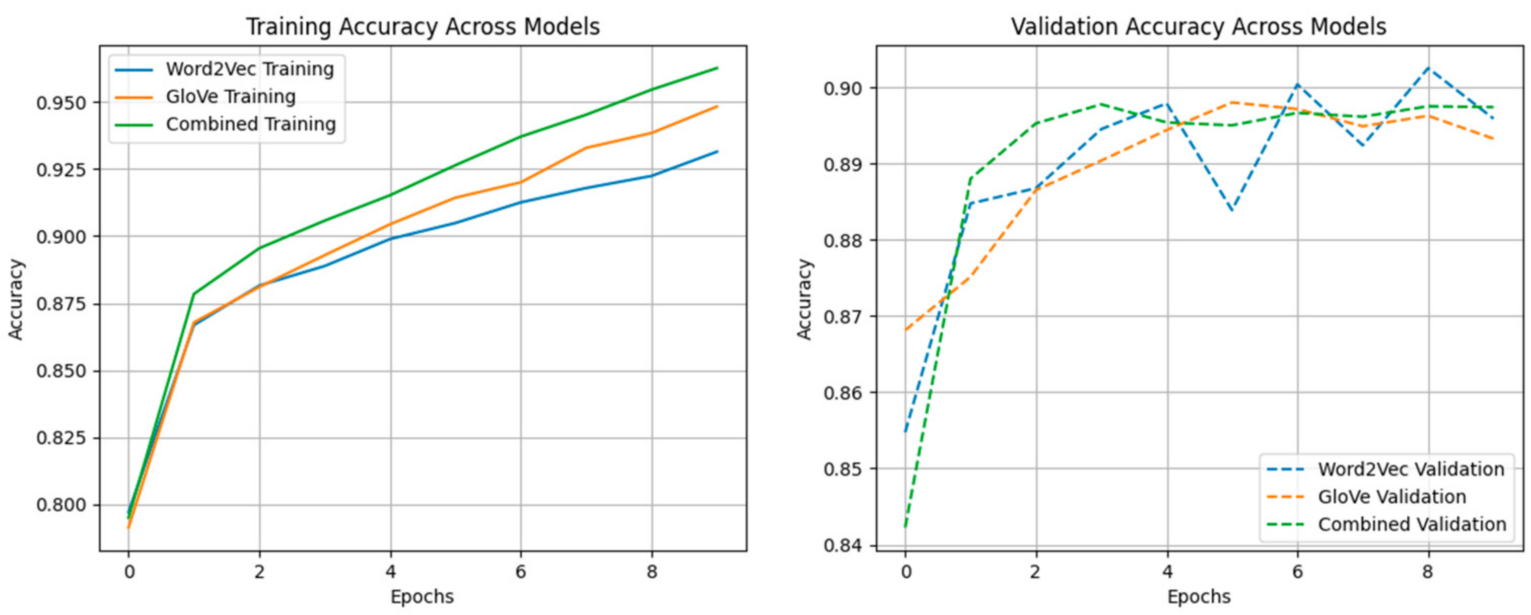 Applsci 14 10420 g004