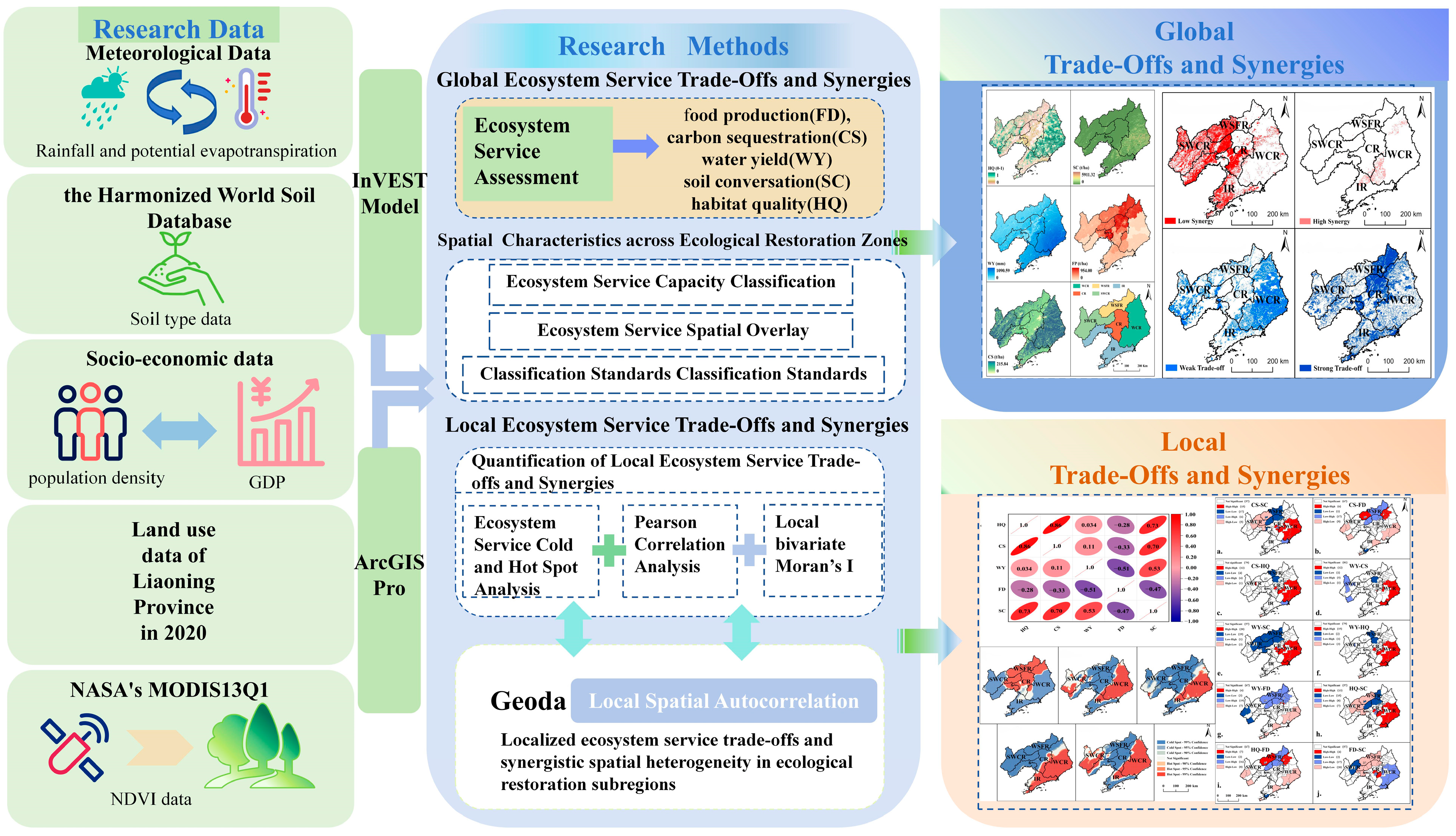 Applsci 14 10421 g002