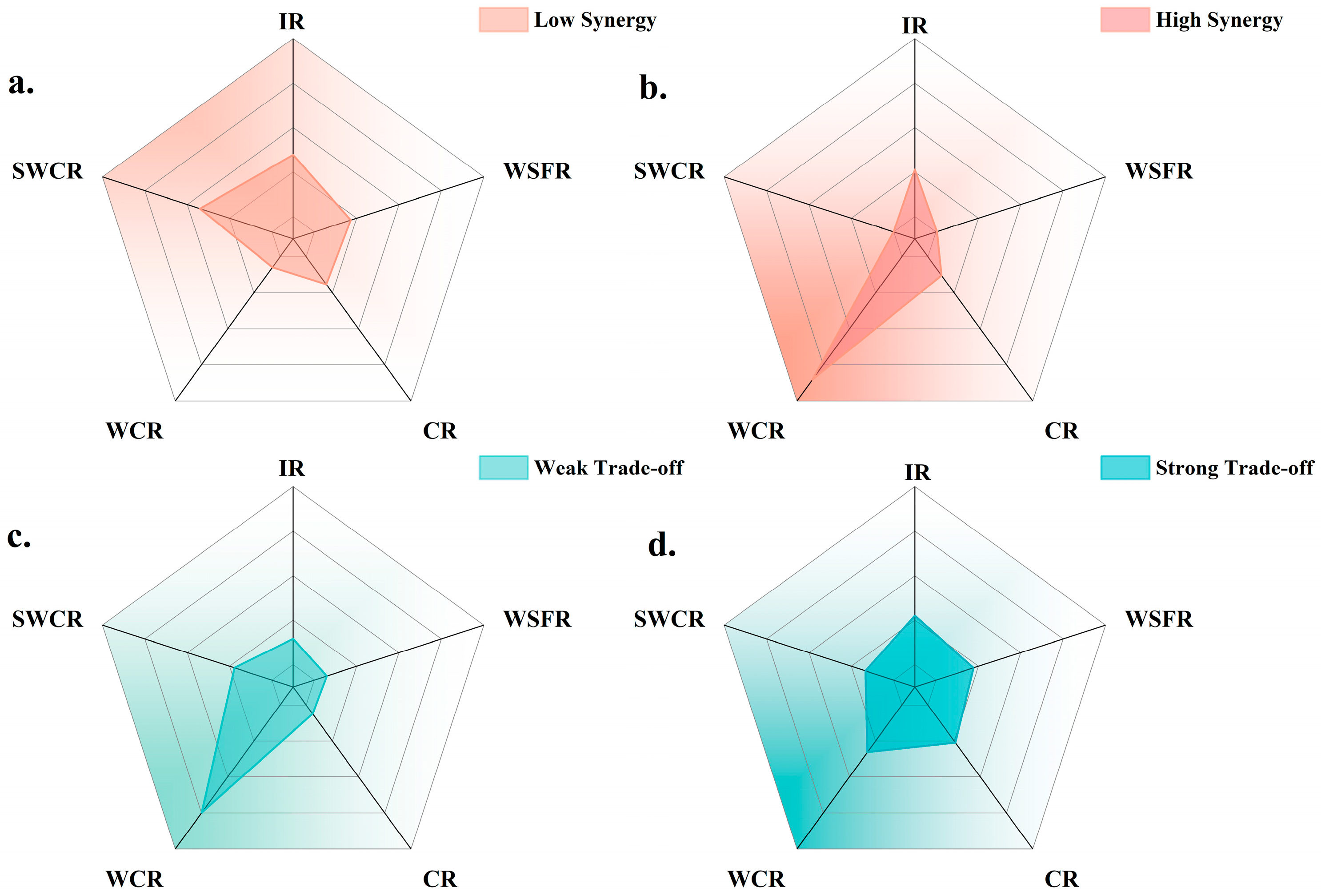 Applsci 14 10421 g006