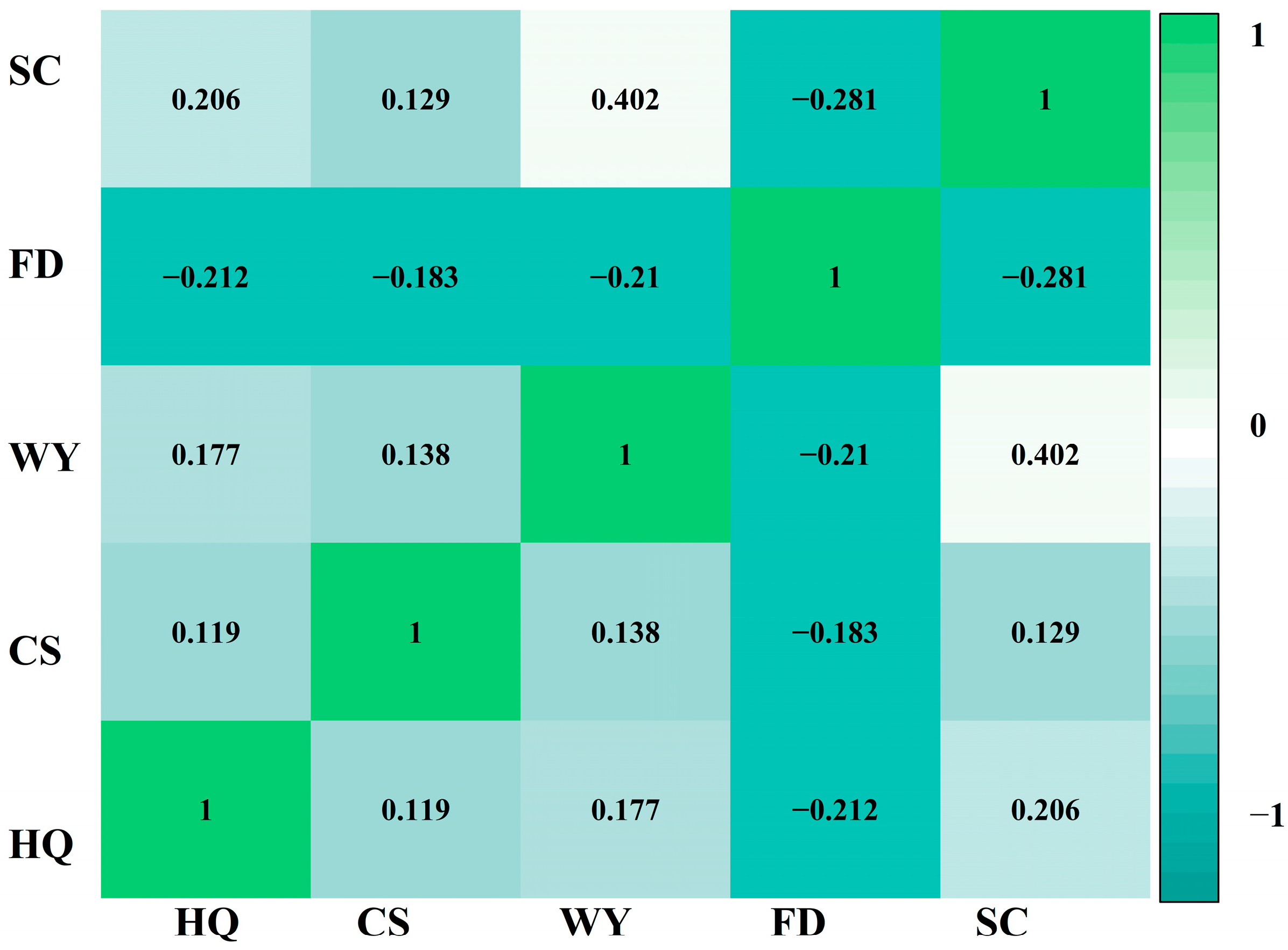 Applsci 14 10421 g009