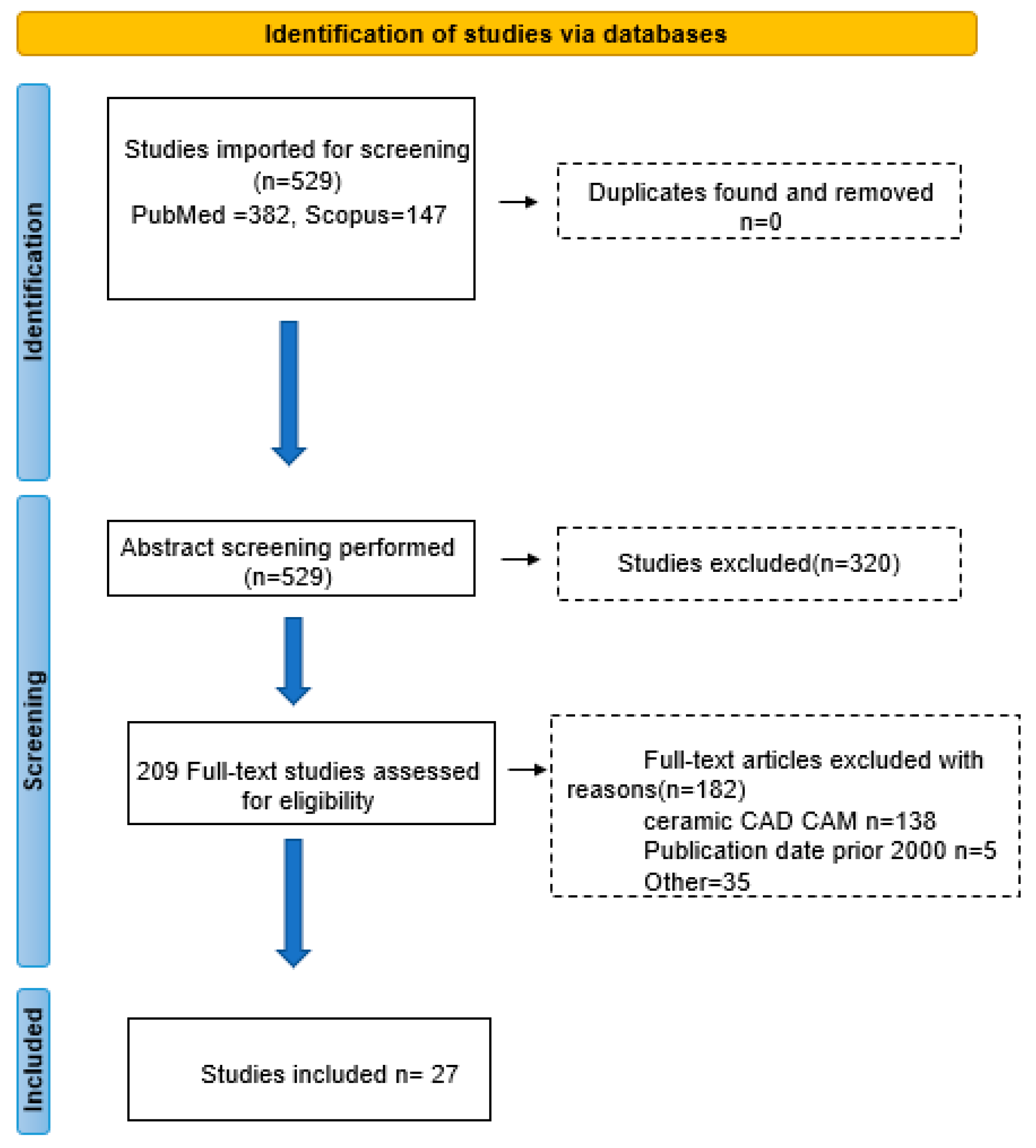 Applsci 14 10423 g002