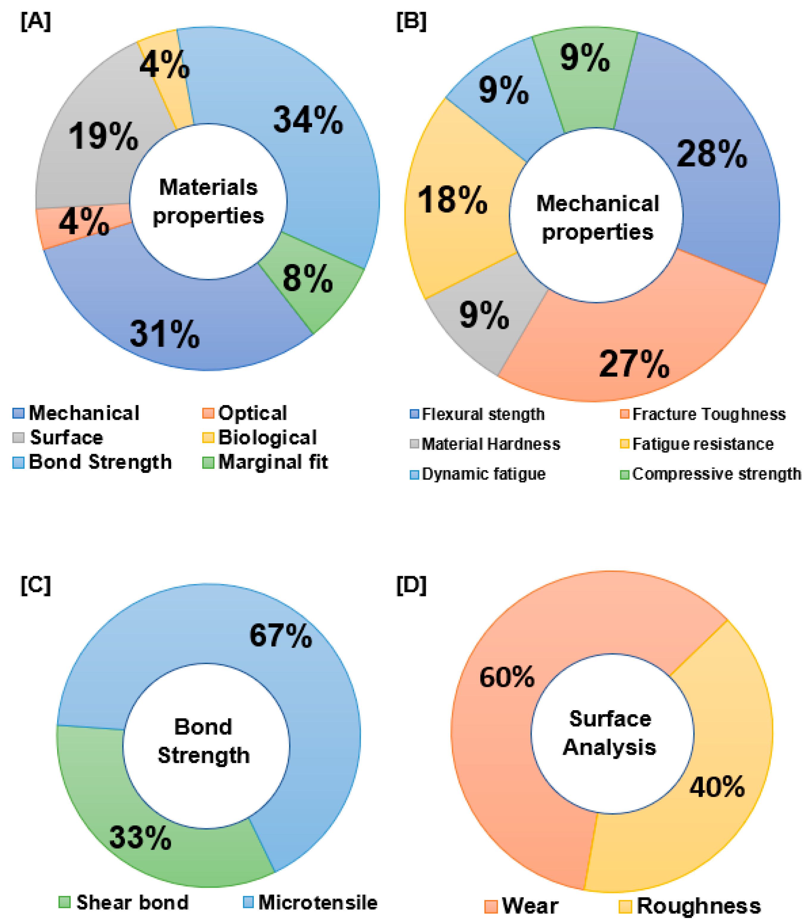 Applsci 14 10423 g006