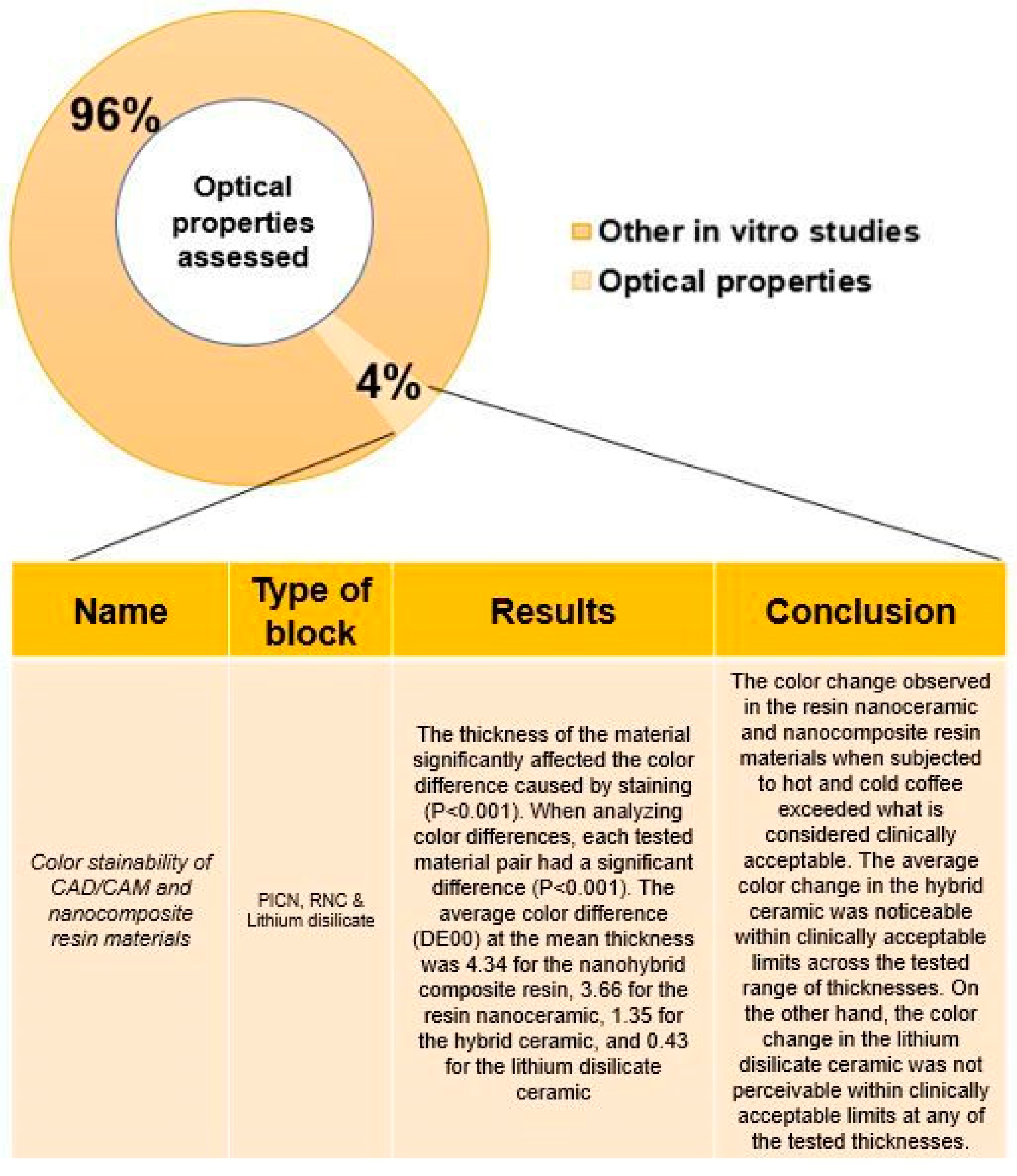 Applsci 14 10423 g007