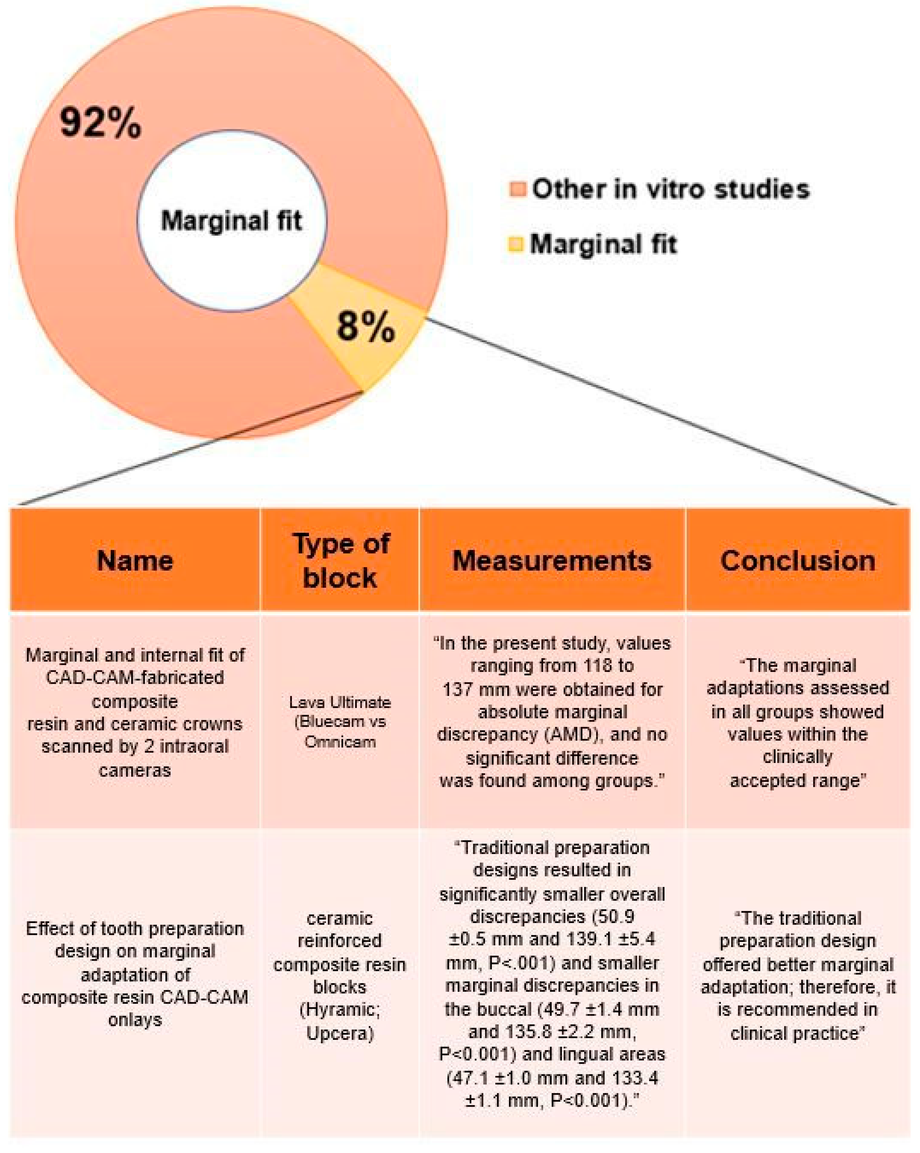 Applsci 14 10423 g008
