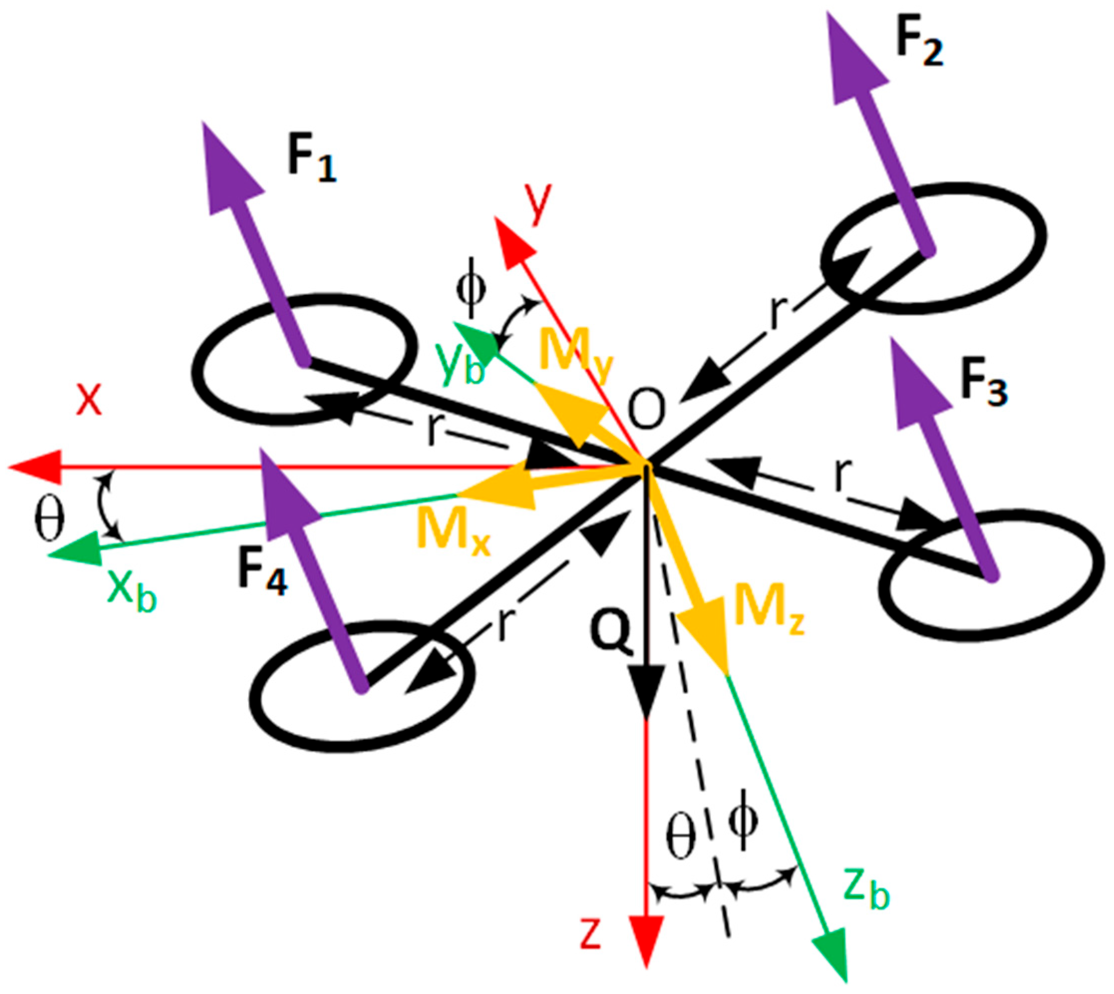 Applsci 14 10424 g004