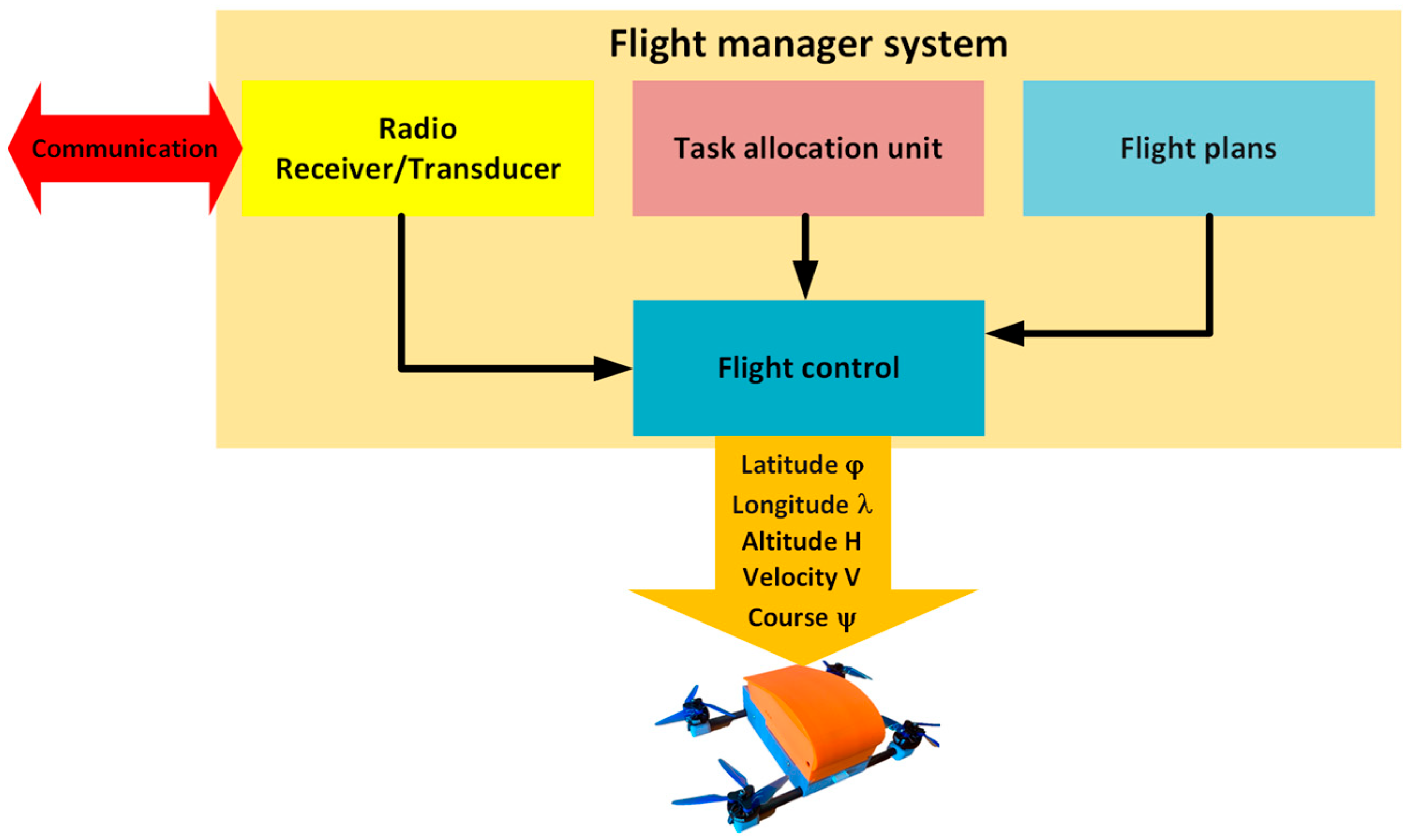 Applsci 14 10424 g006