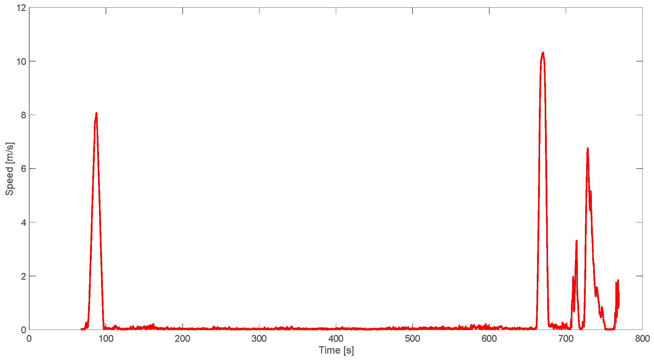 Applsci 14 10424 g009