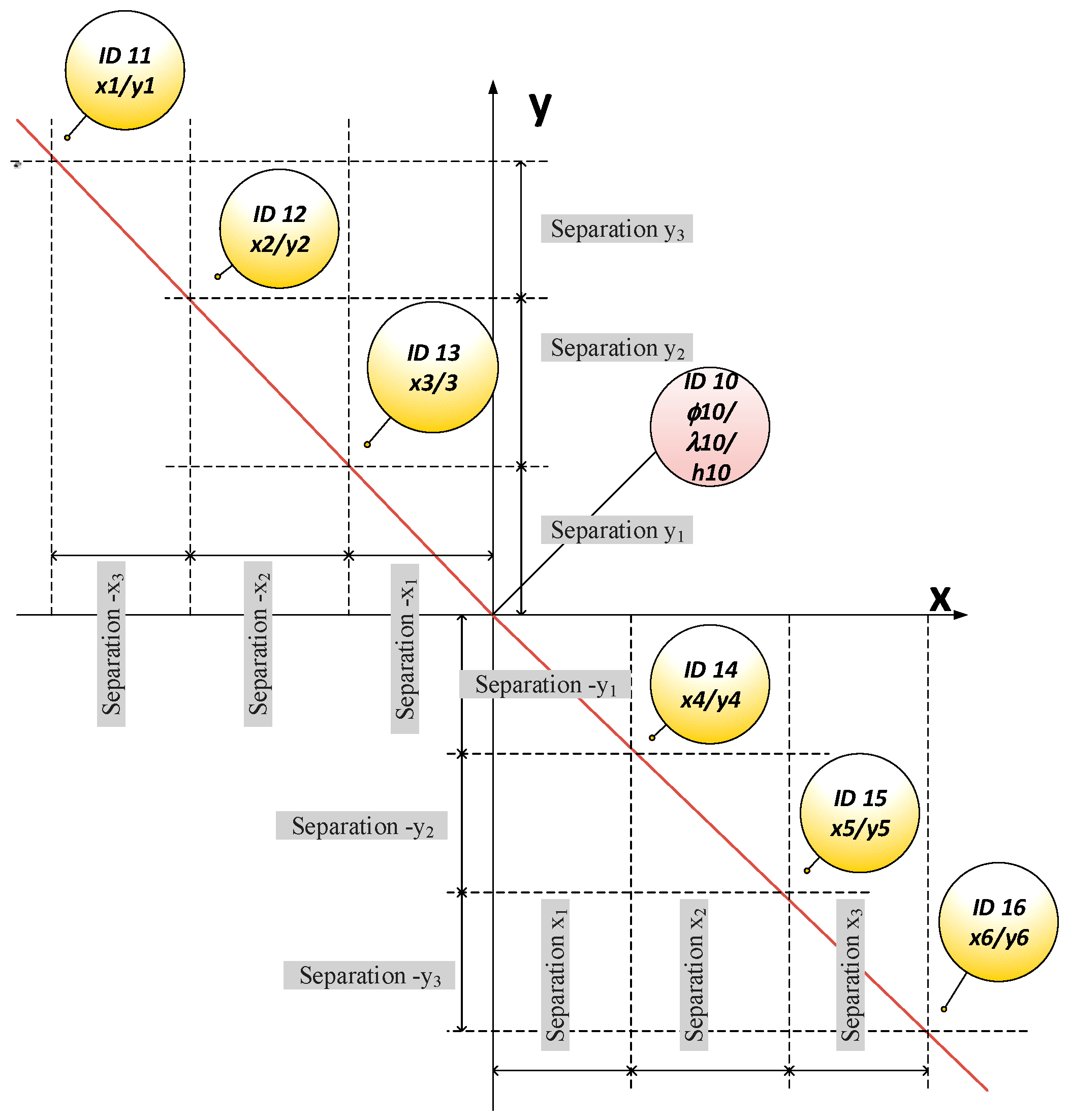 Applsci 14 10424 g014