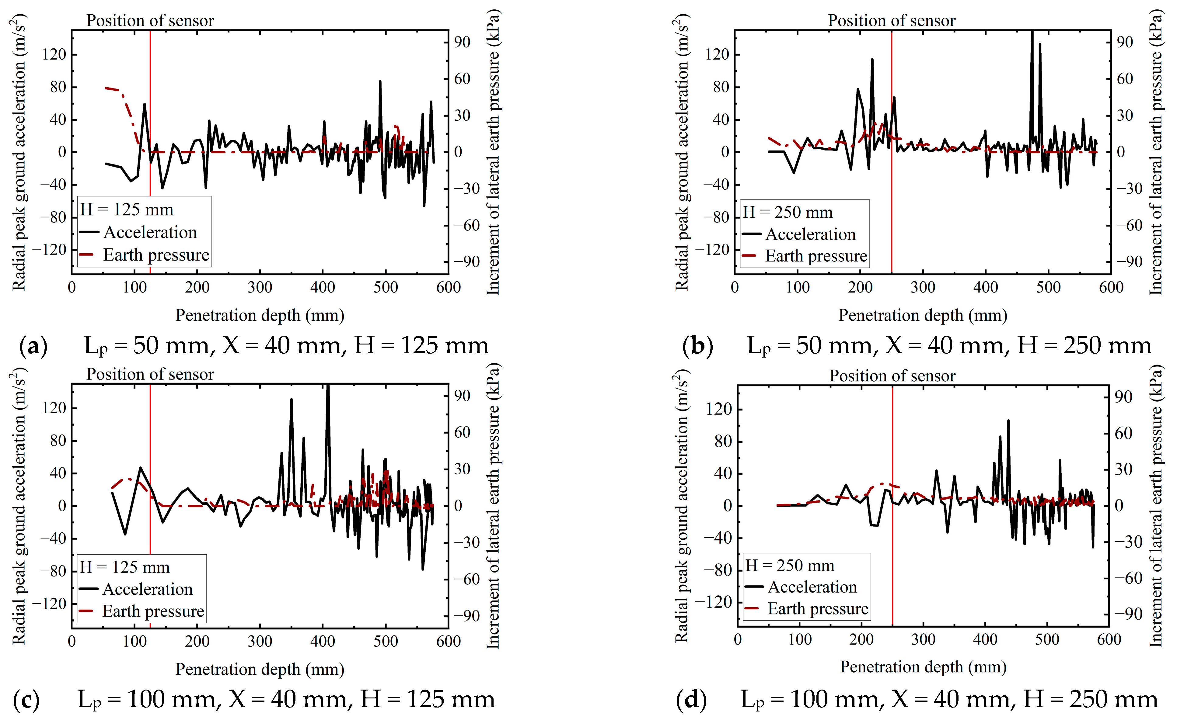 Applsci 14 10425 g006a