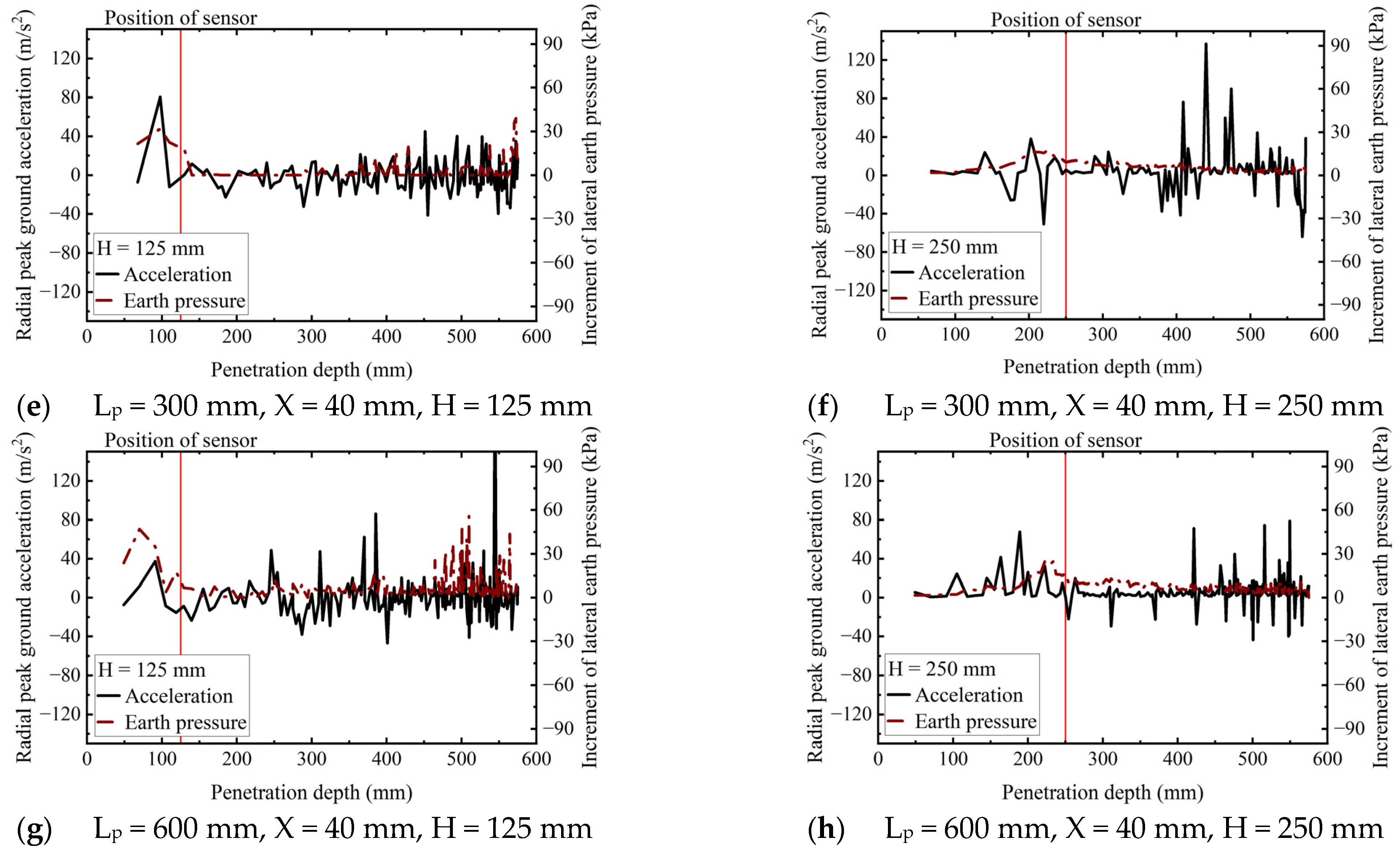 Applsci 14 10425 g006b