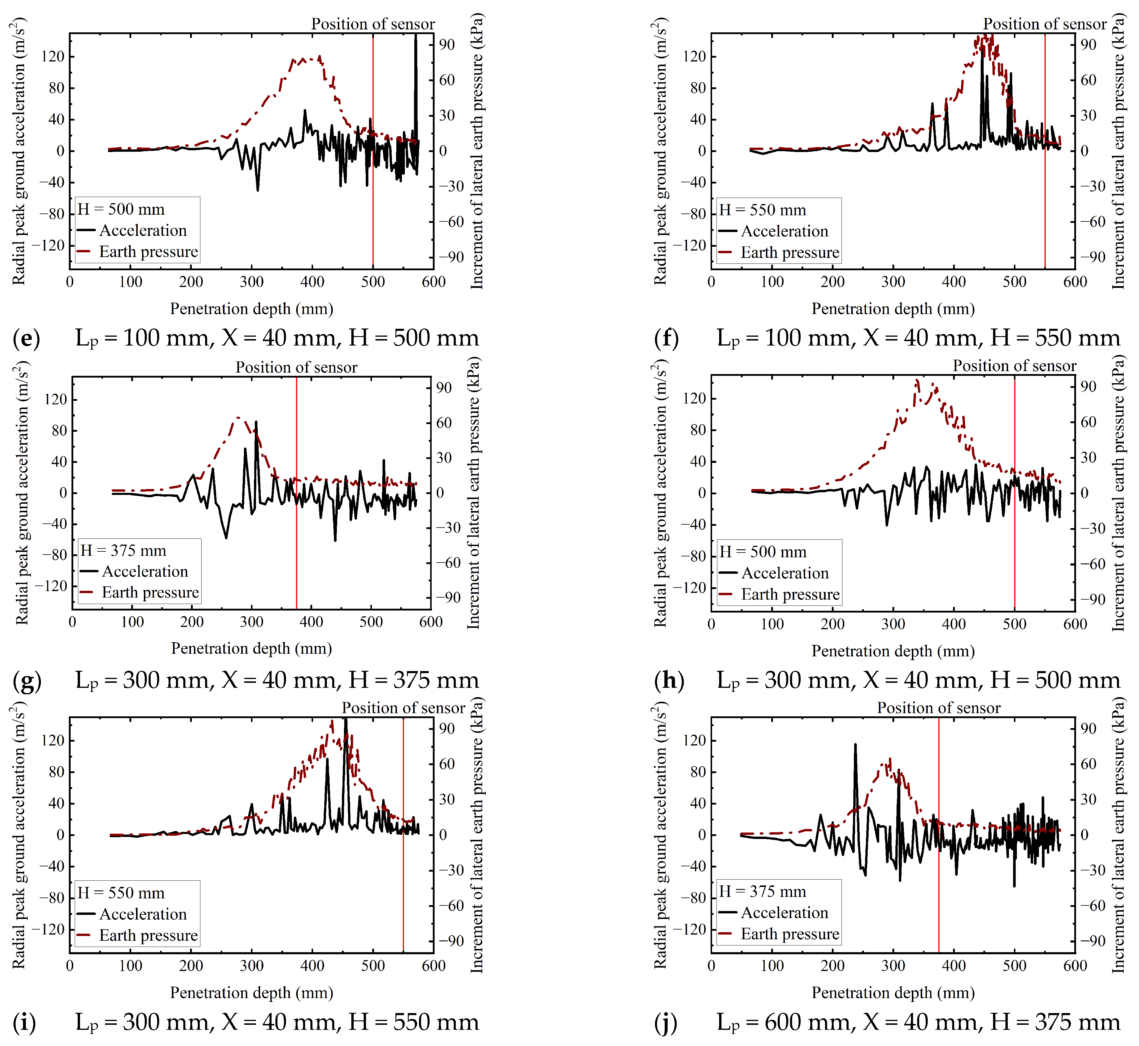 Applsci 14 10425 g007b