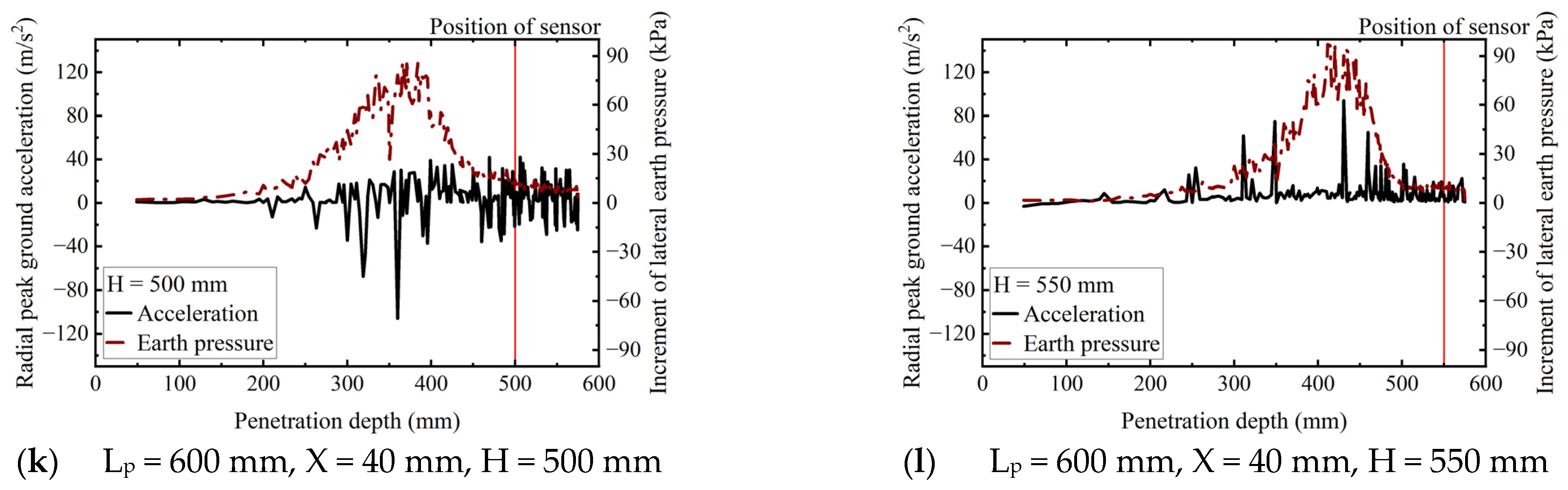 Applsci 14 10425 g007c