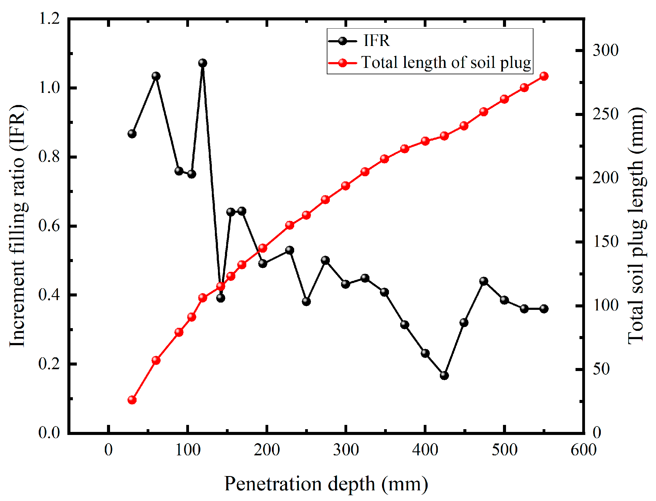 Applsci 14 10425 g009