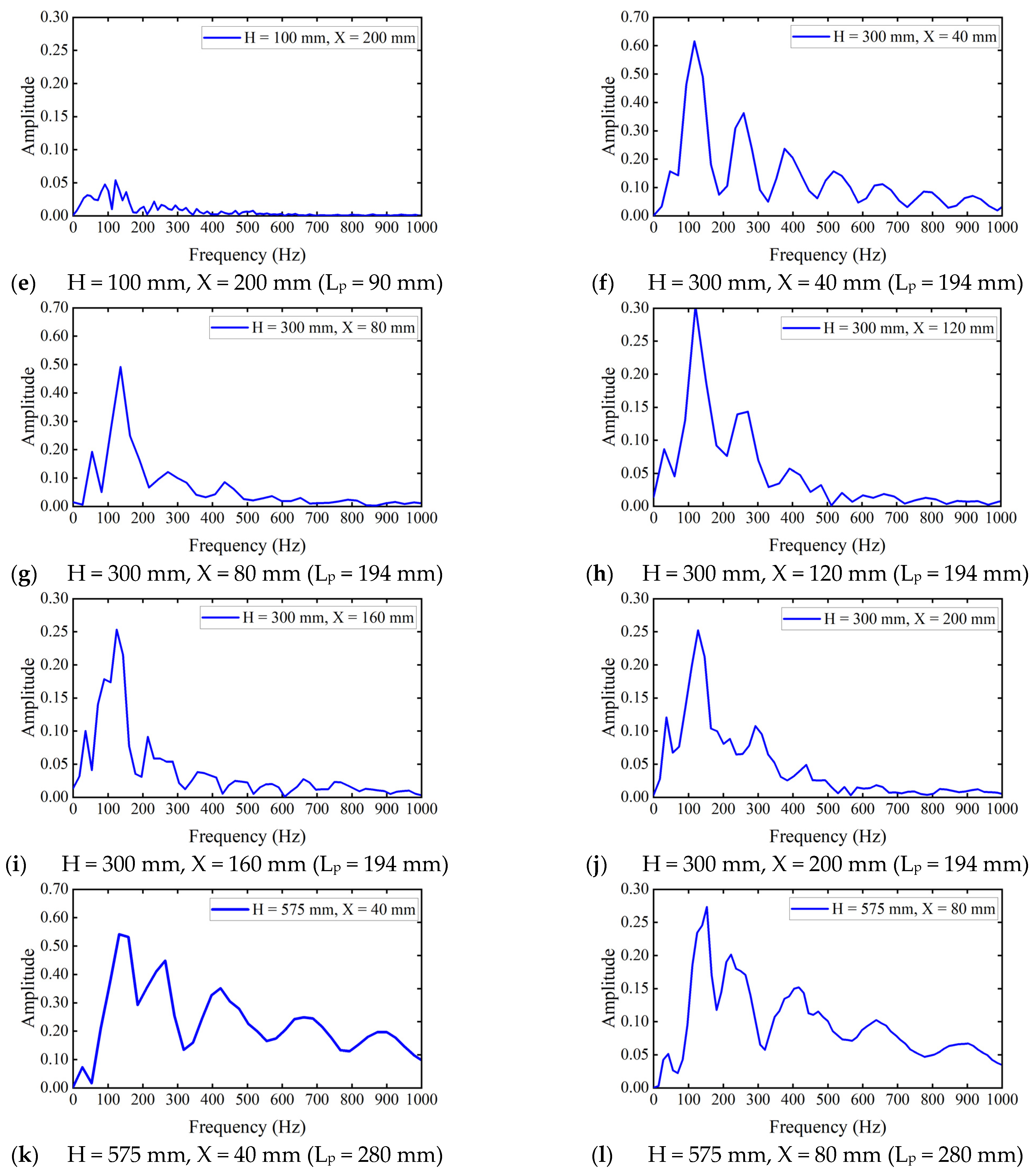 Applsci 14 10425 g011b