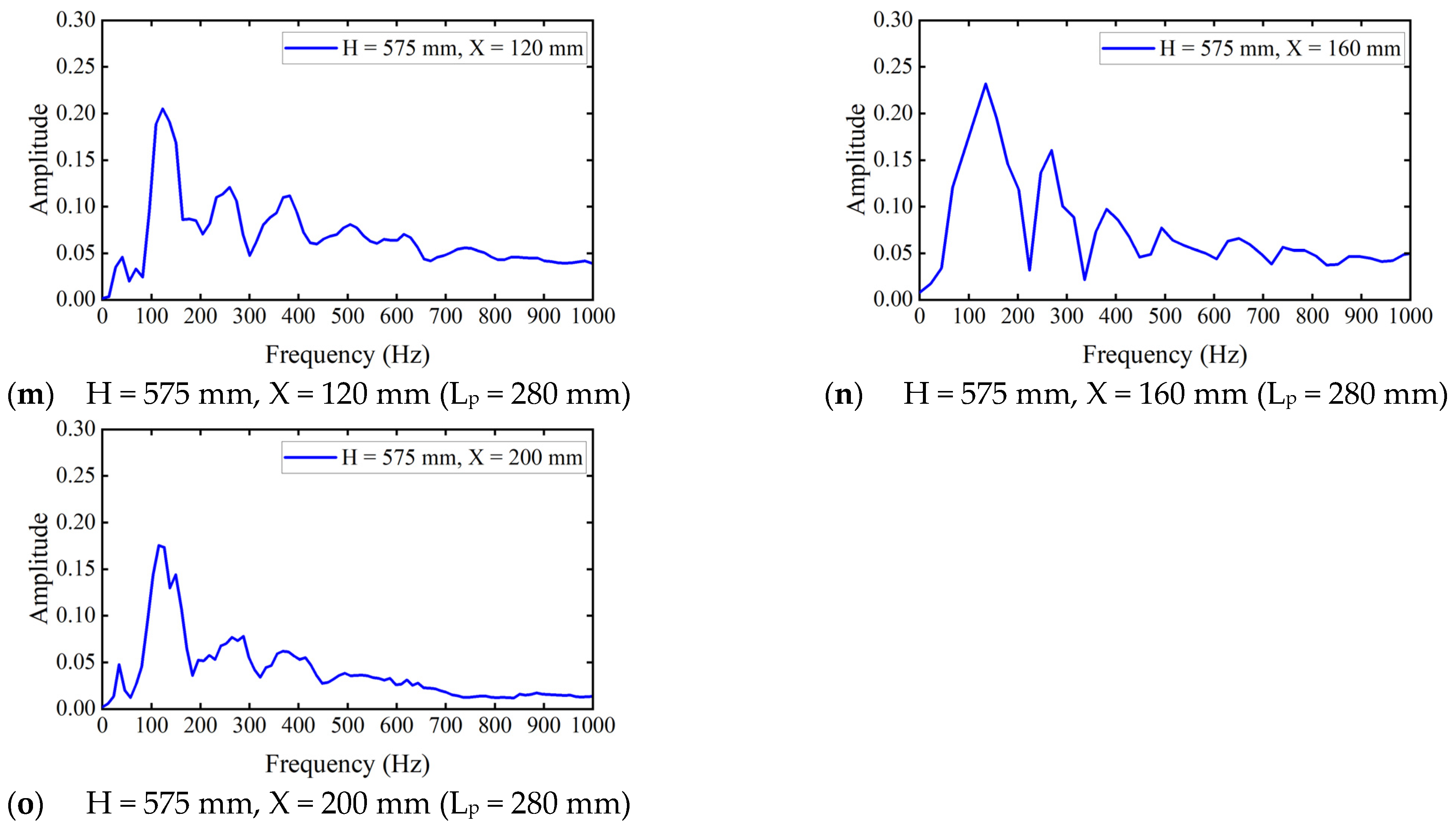 Applsci 14 10425 g011c