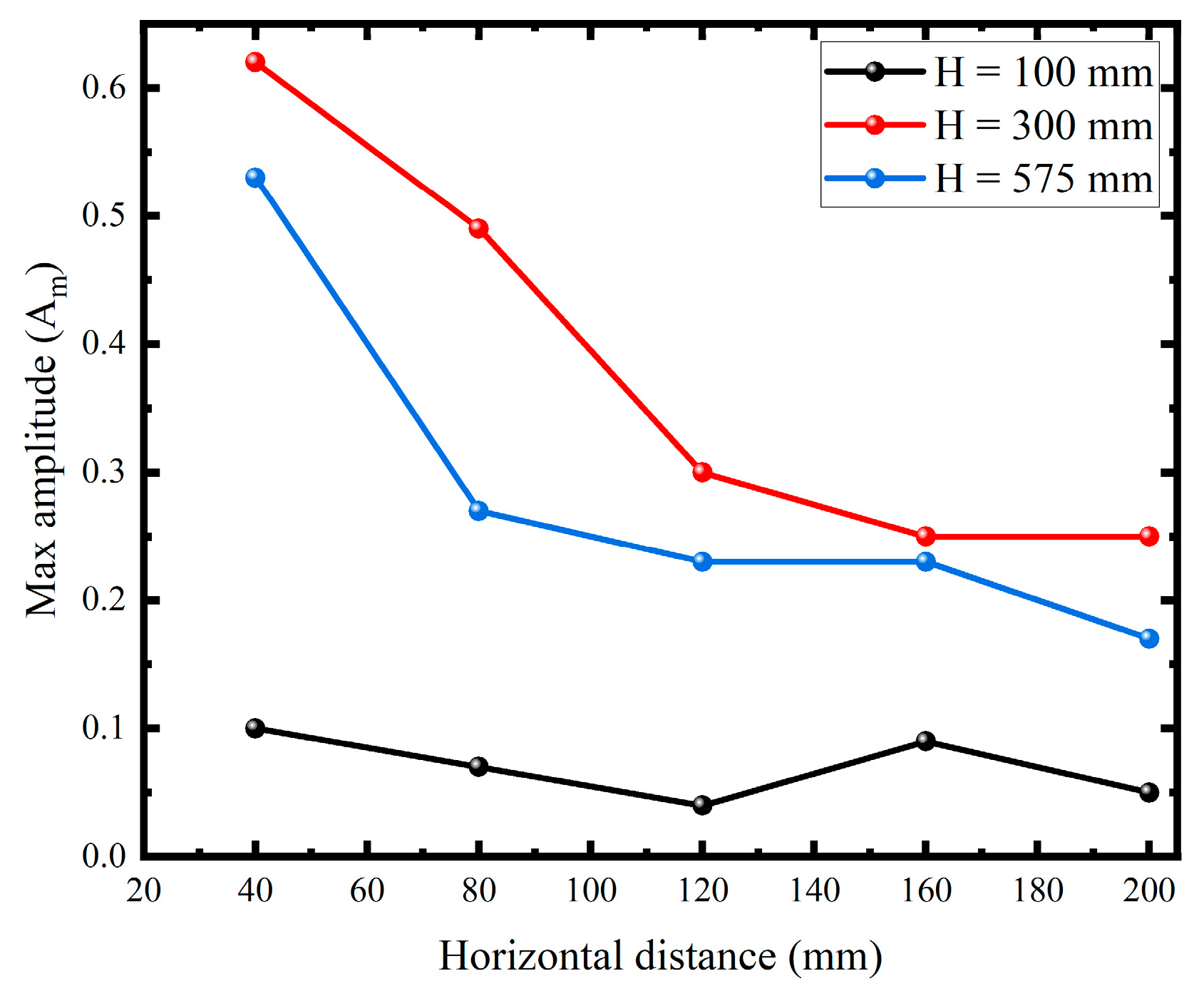 Applsci 14 10425 g012